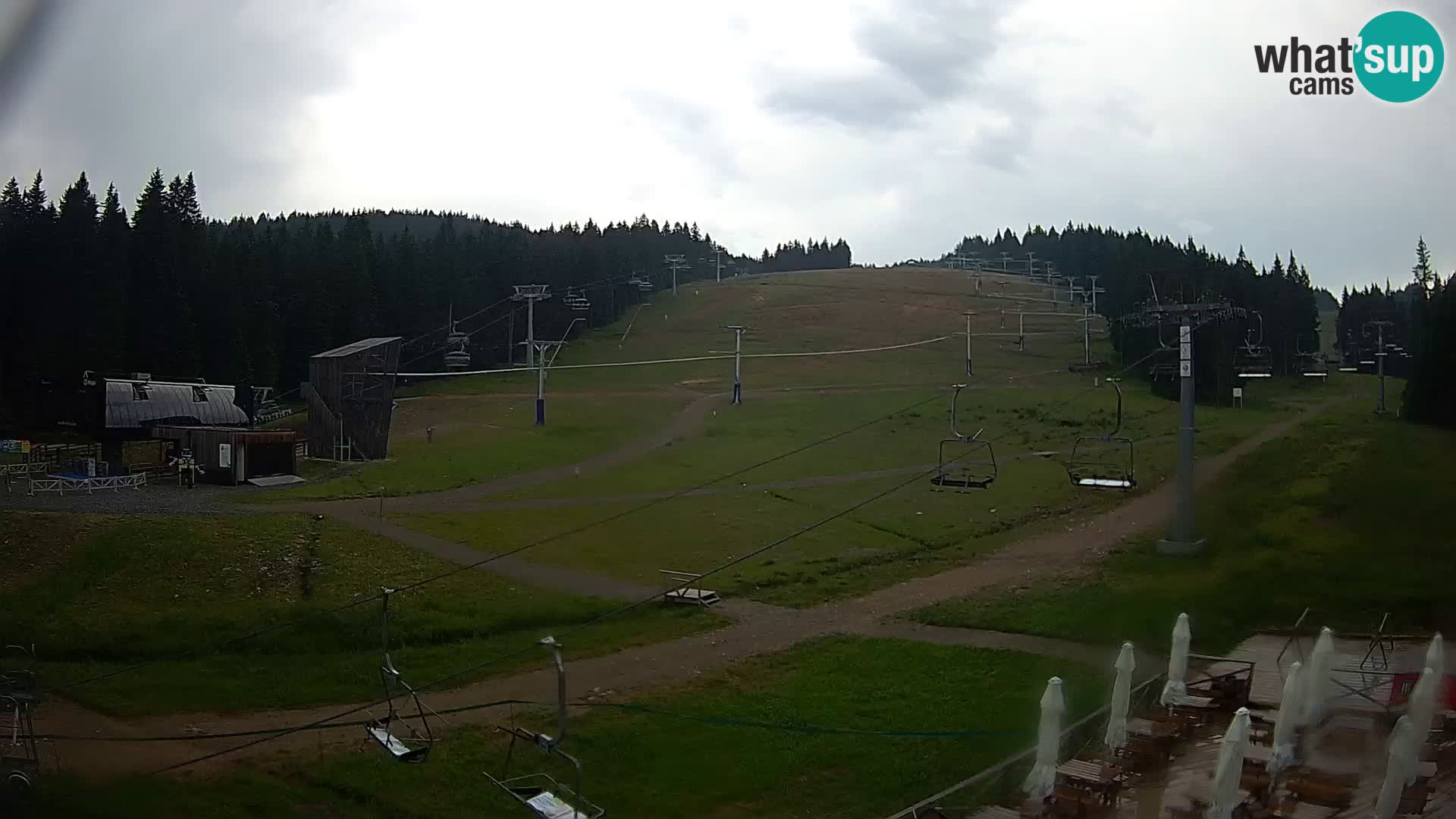 Rogla – MšinŽaga – Funpark