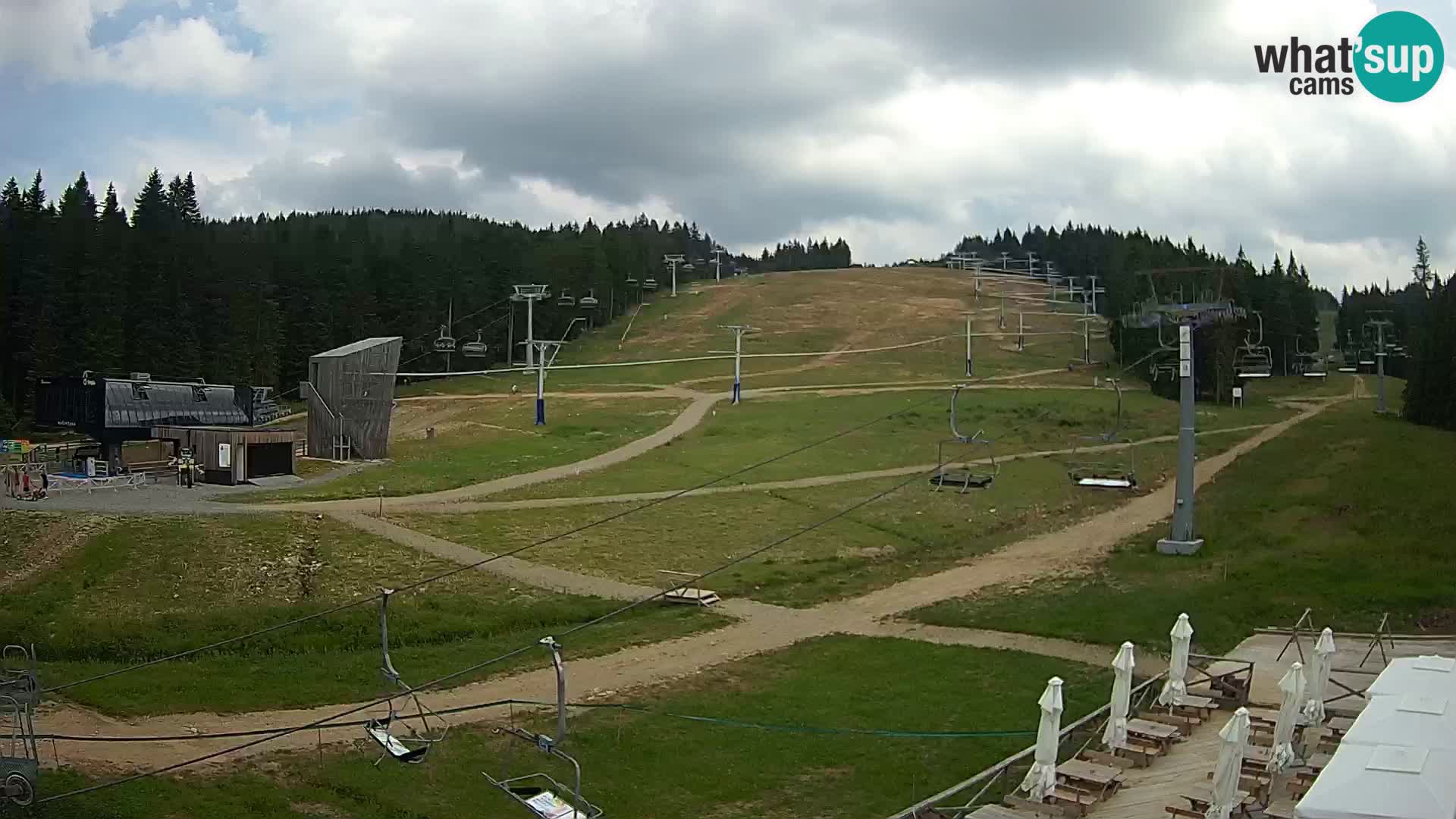 Rogla – MšinŽaga – Funpark