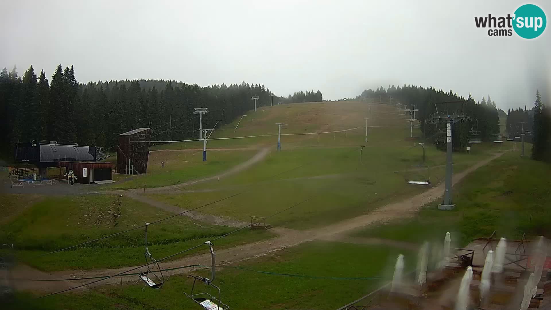Rogla – MšinŽaga – Funpark