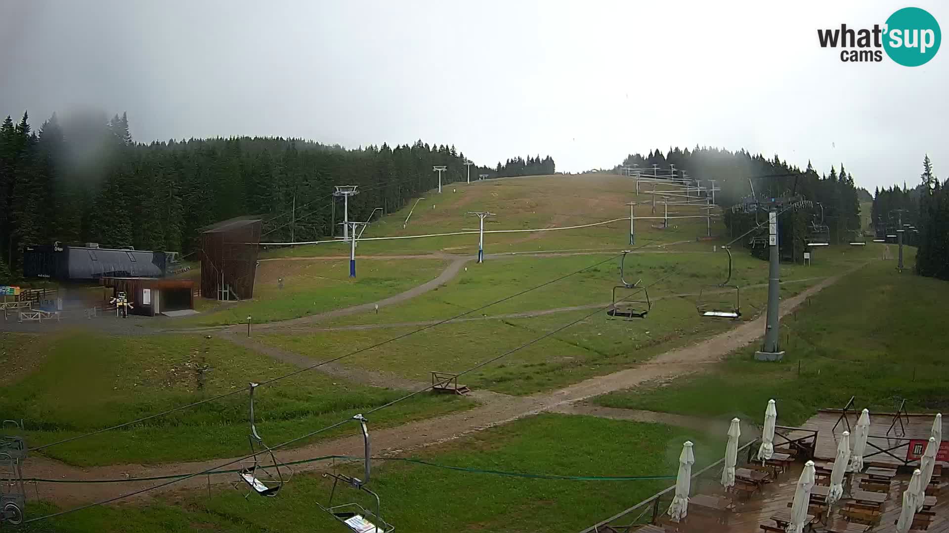 Rogla – MšinŽaga – Funpark