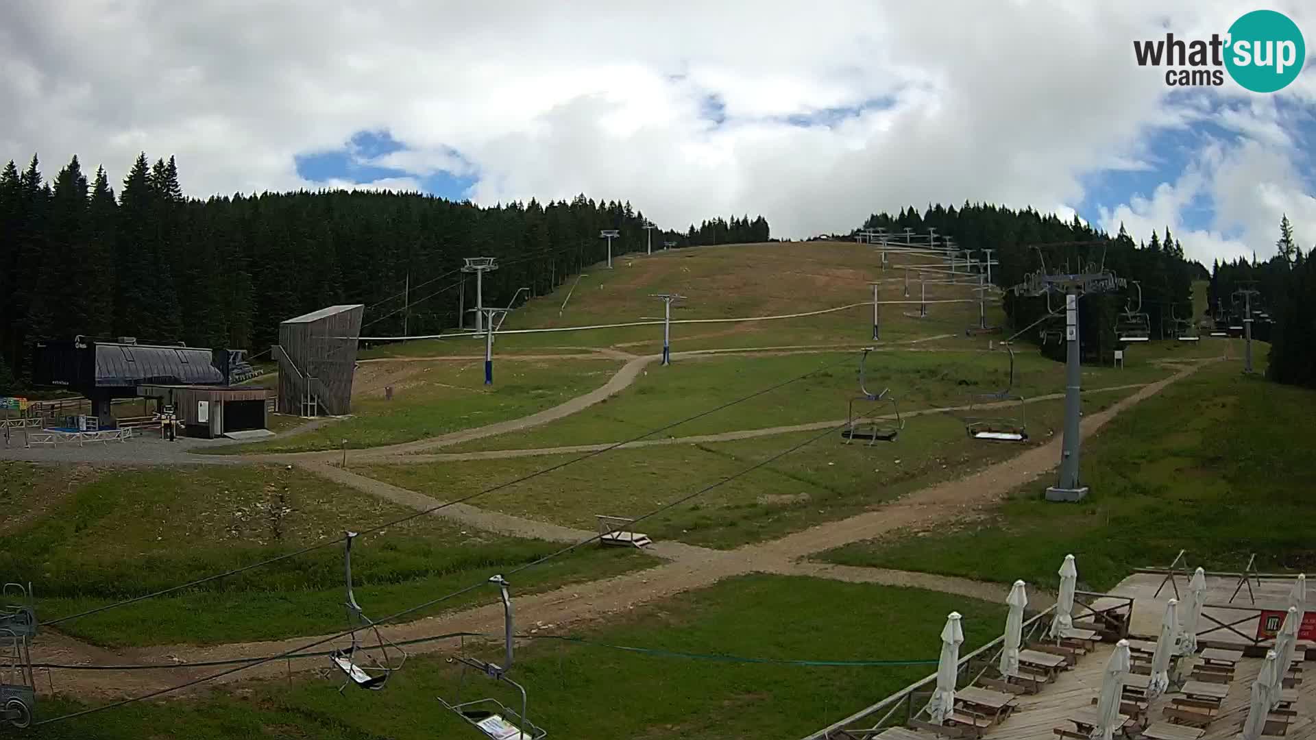 Rogla ski resort – MšinŽaga – Funpark
