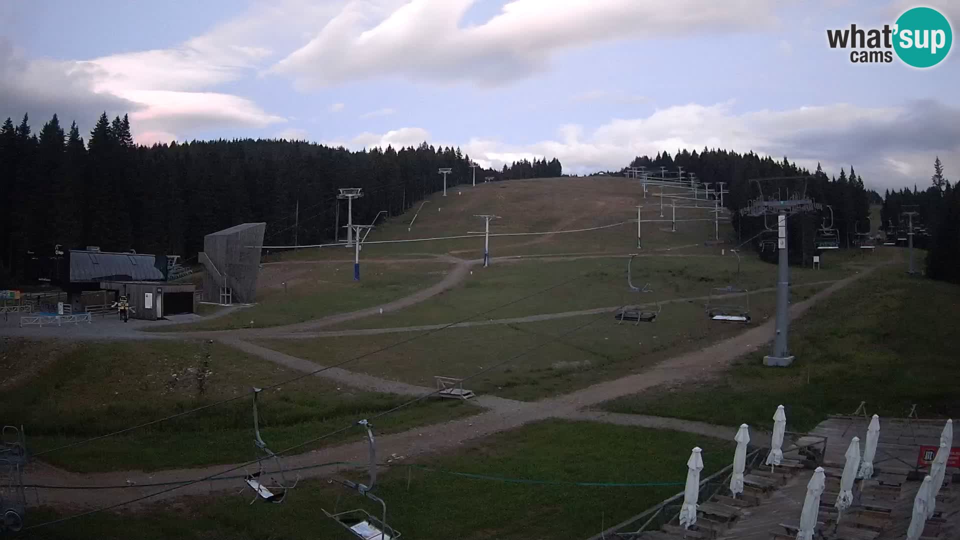 Rogla – MšinŽaga – Funpark