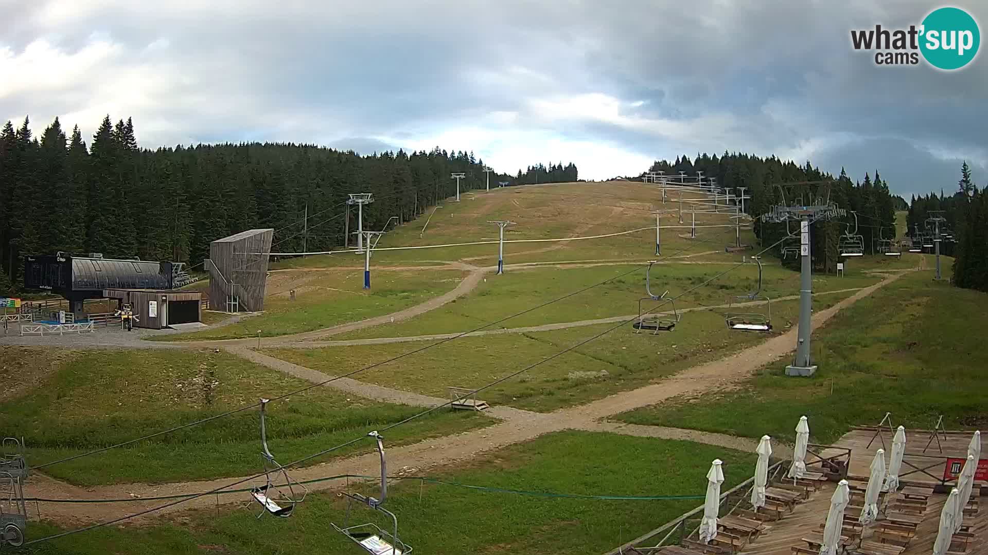 Rogla – Mašinžaga view 2