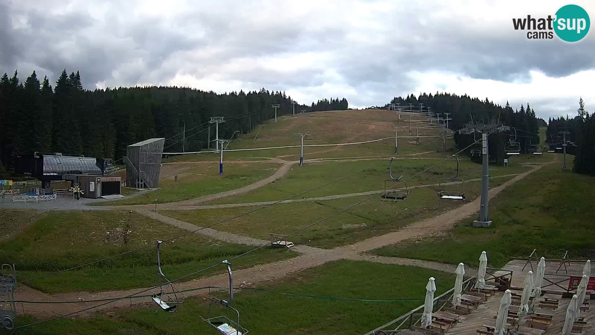 Rogla ski resort – MšinŽaga – Funpark