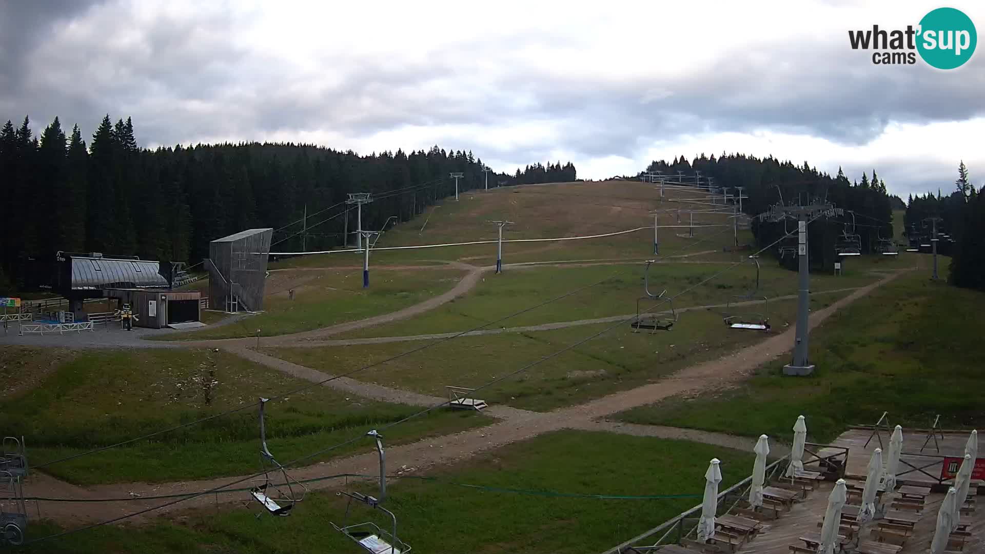 Rogla ski resort – MšinŽaga – Funpark