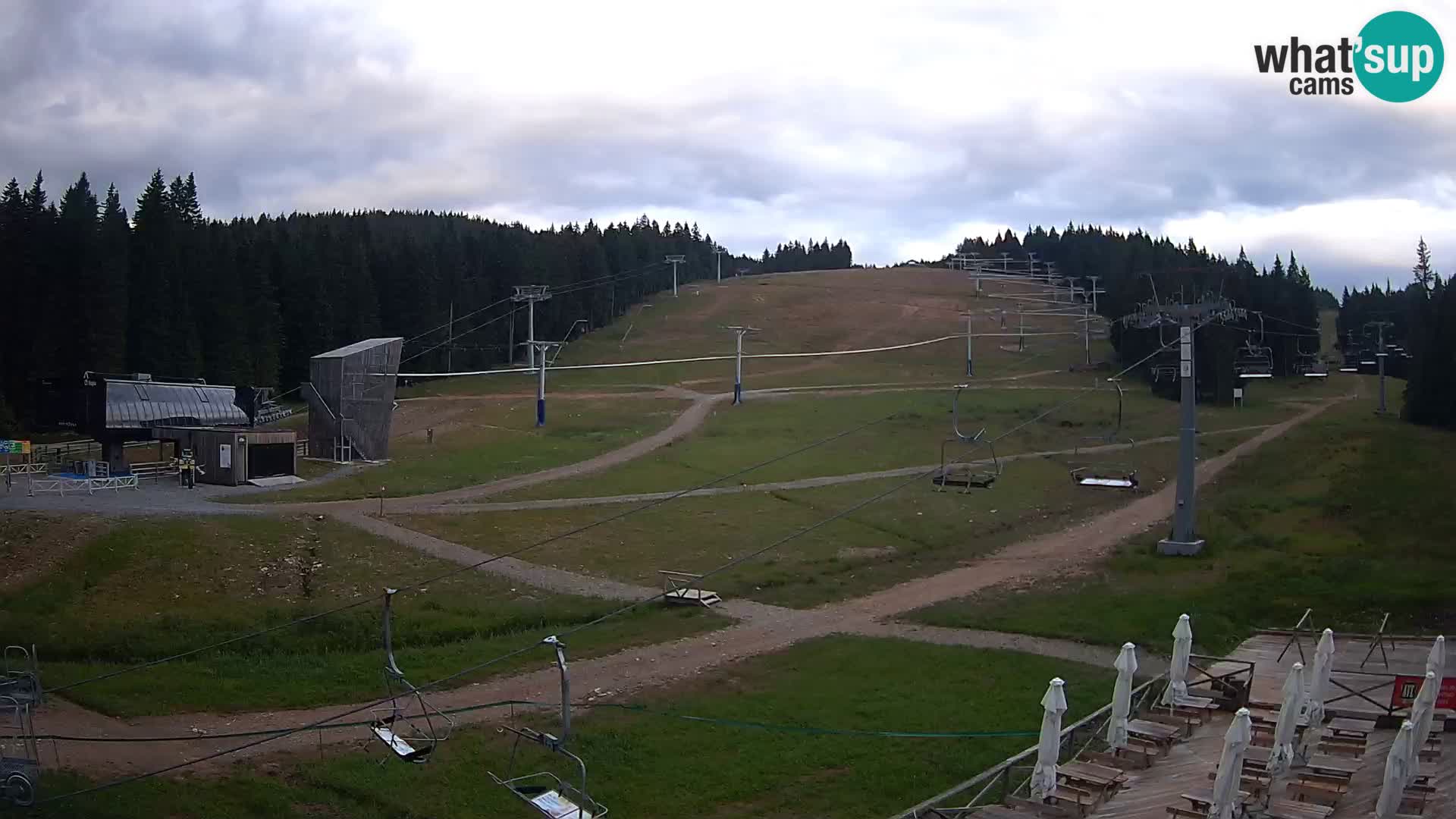 Rogla – MšinŽaga – Funpark