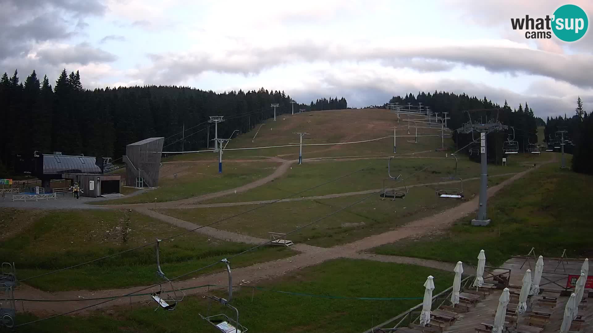 Rogla ski resort – MšinŽaga – Funpark