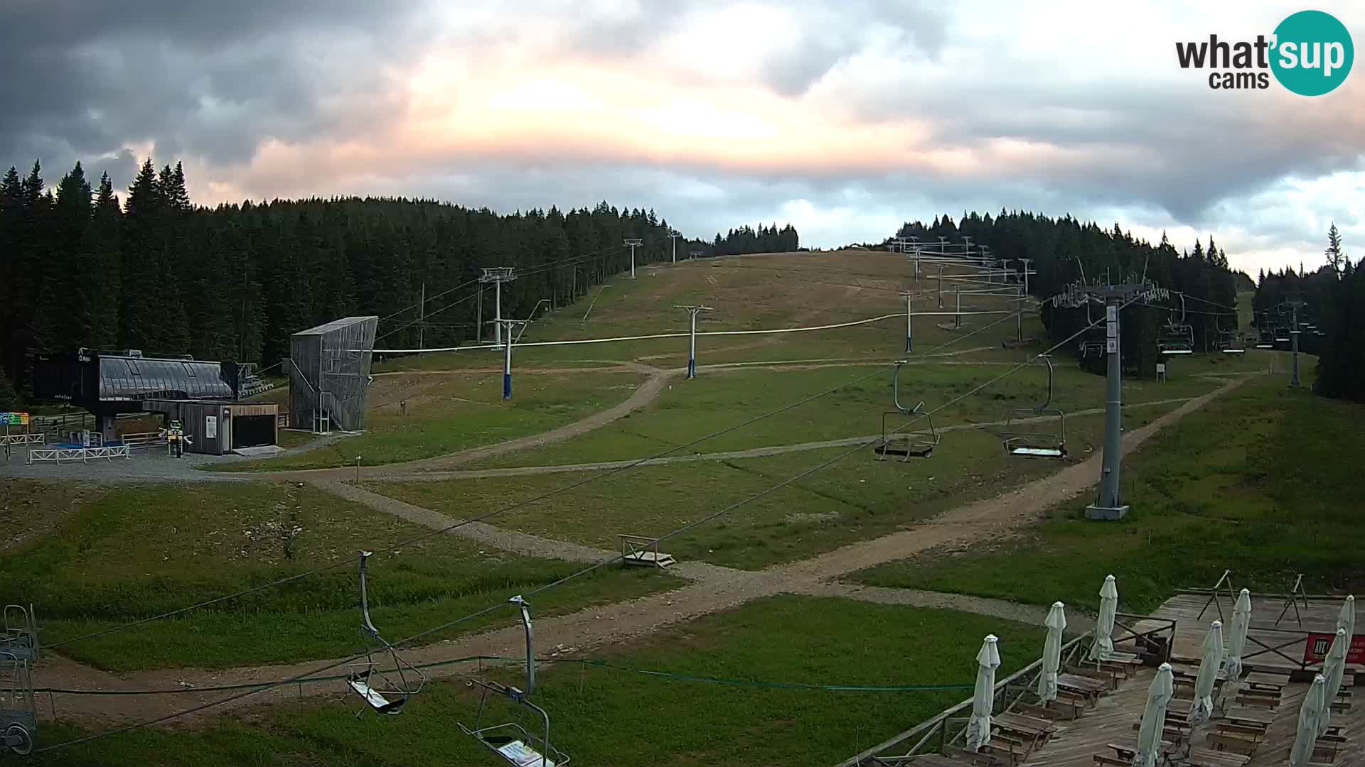 Rogla – MšinŽaga – Funpark