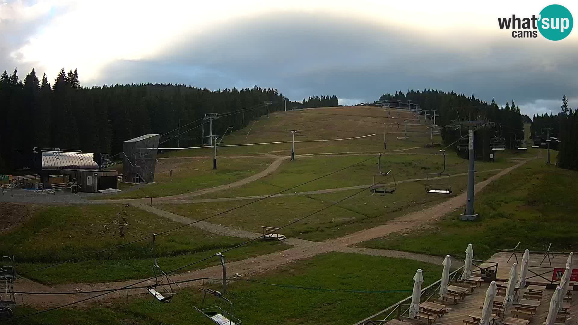 Rogla – MšinŽaga – Funpark