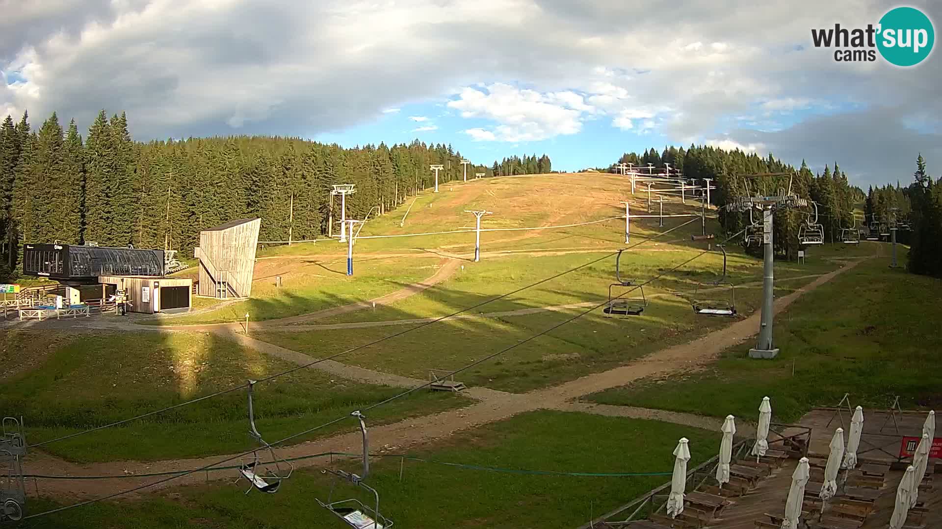Rogla ski resort – MšinŽaga – Funpark