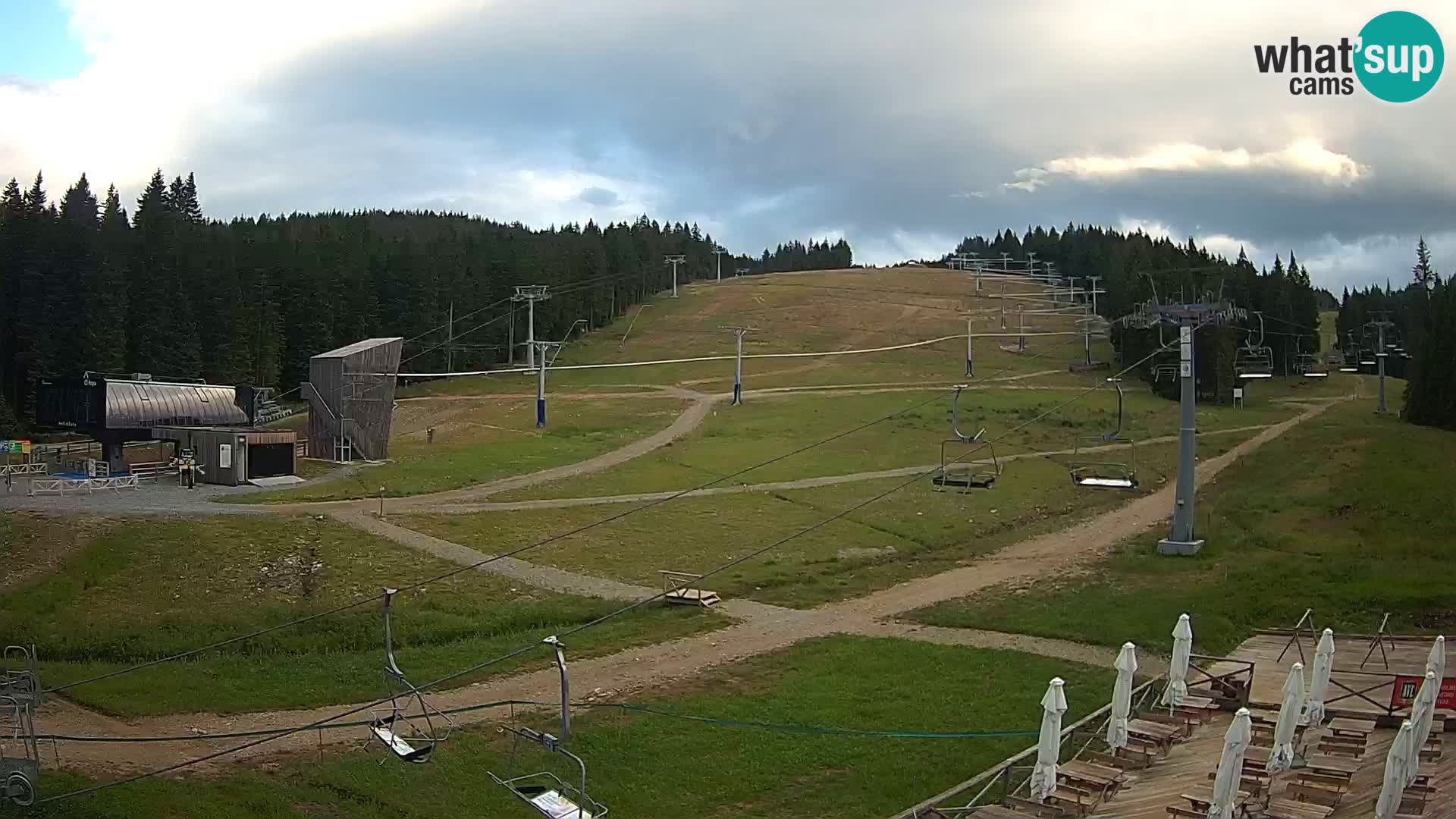 Rogla – MšinŽaga – Funpark