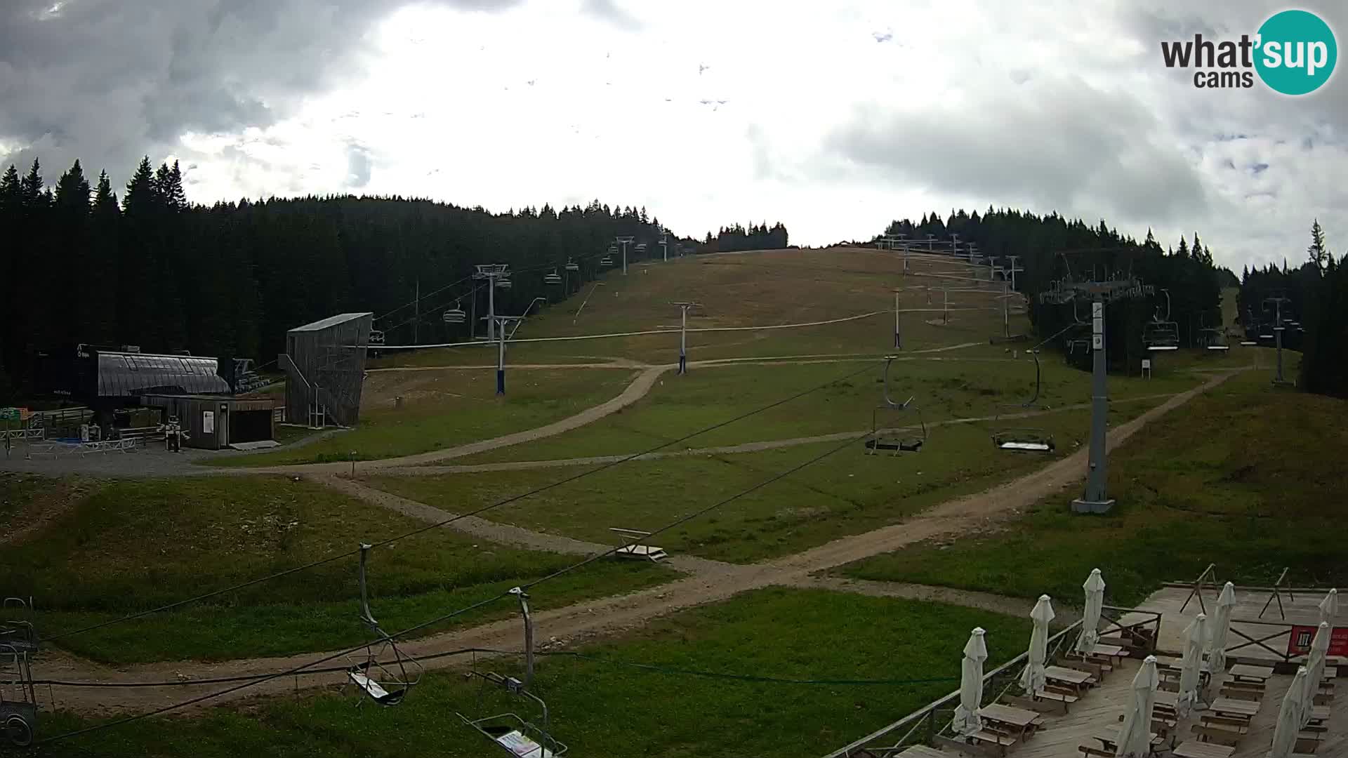 Rogla – Mašinžaga pogled 2