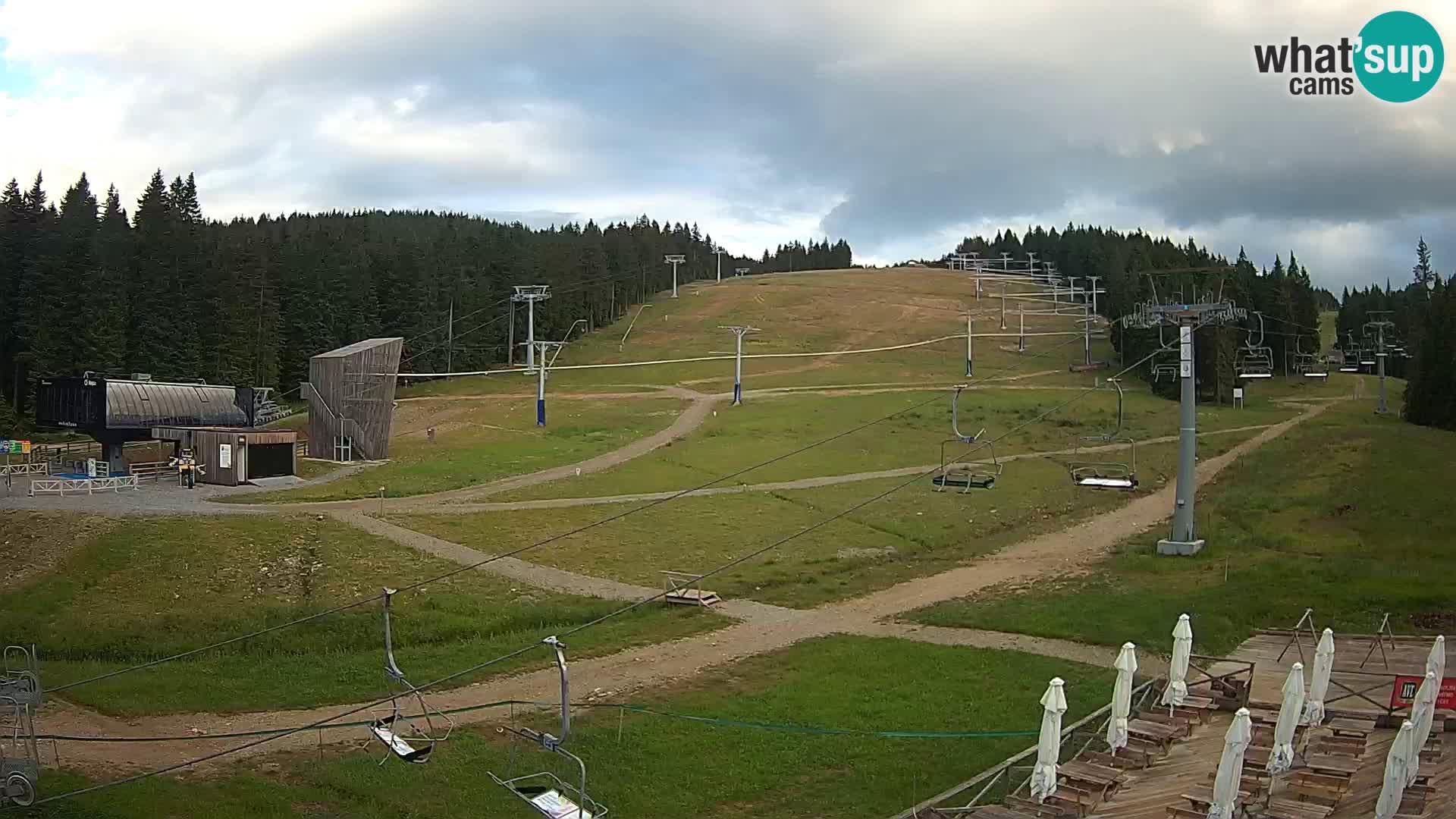 Rogla ski resort – MšinŽaga – Funpark