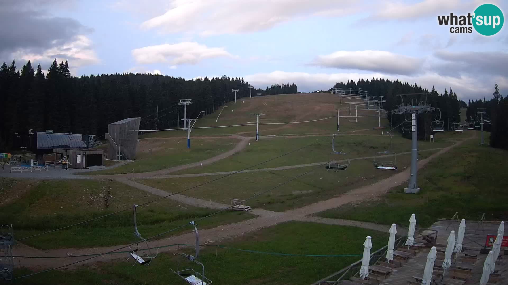 Rogla ski resort – MšinŽaga – Funpark