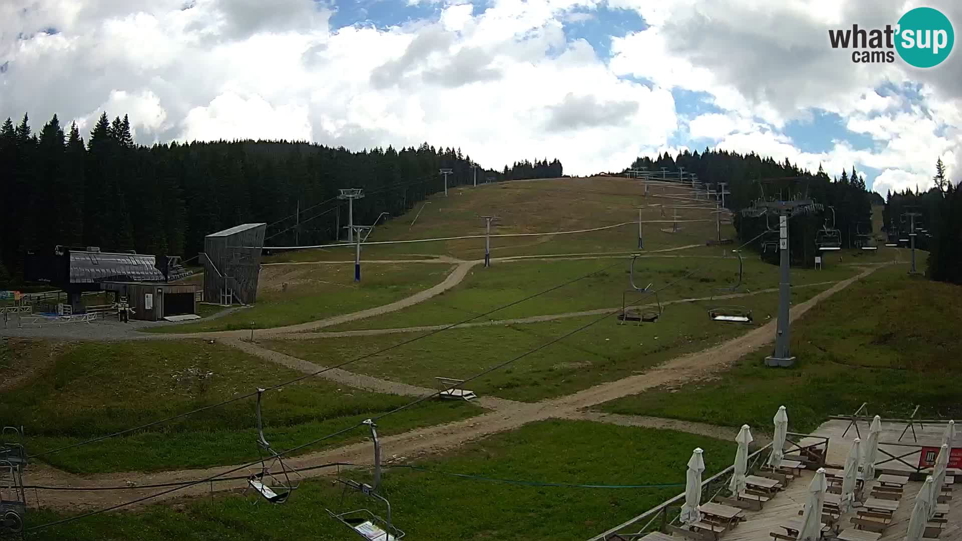 Rogla ski resort – MšinŽaga – Funpark
