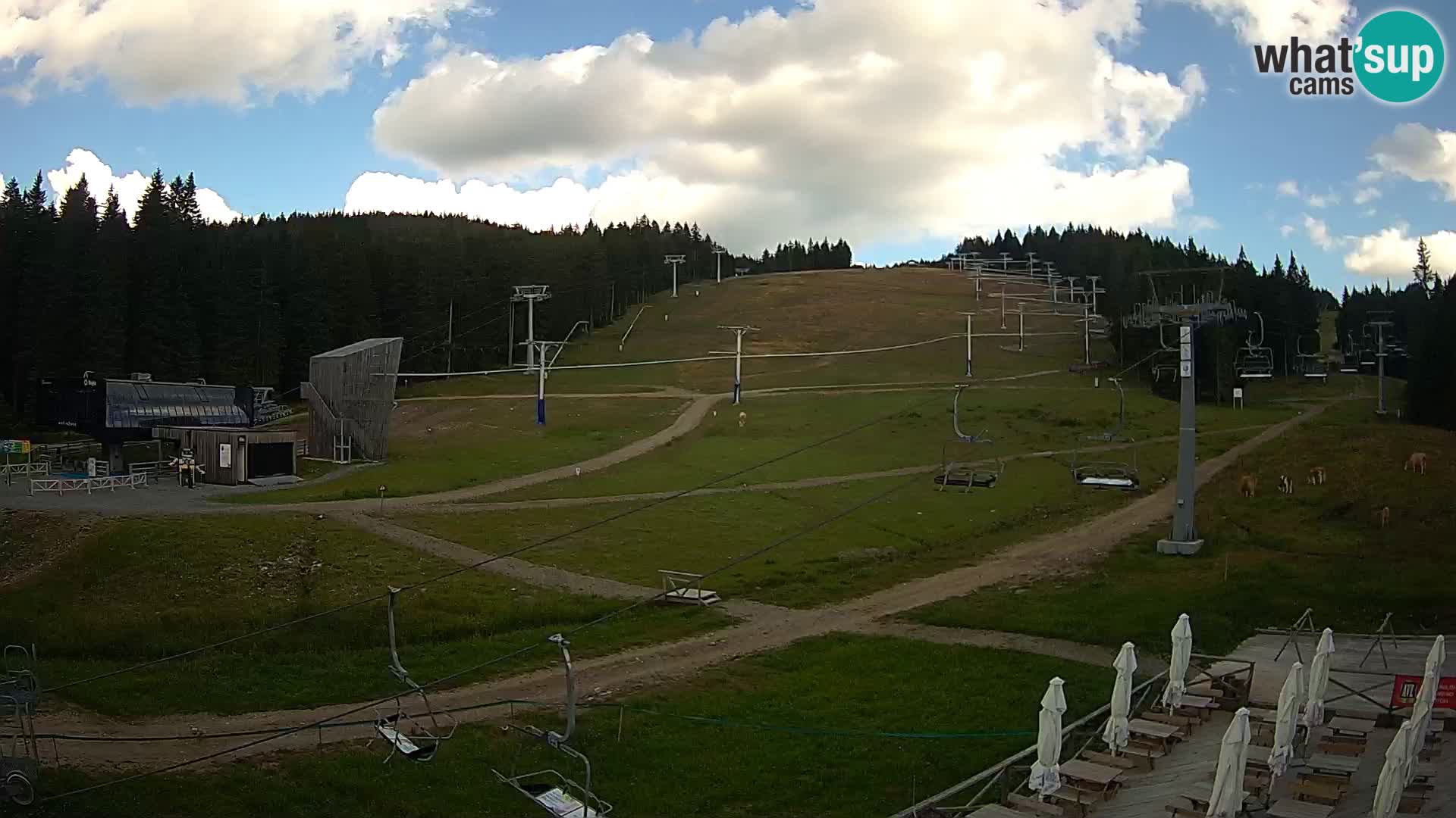 Rogla ski resort – MšinŽaga – Funpark