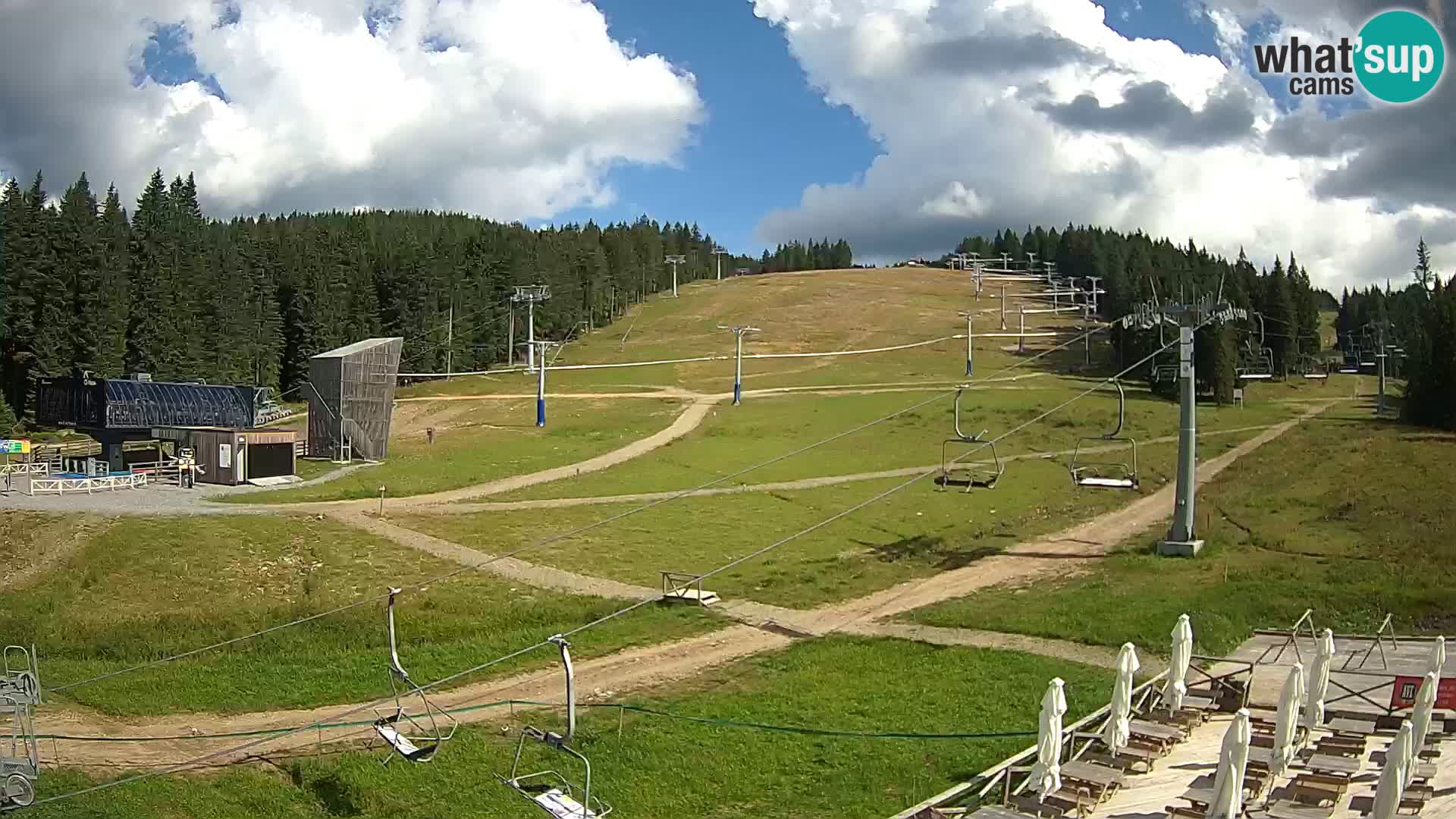 Rogla – Mašinžaga pogled 2