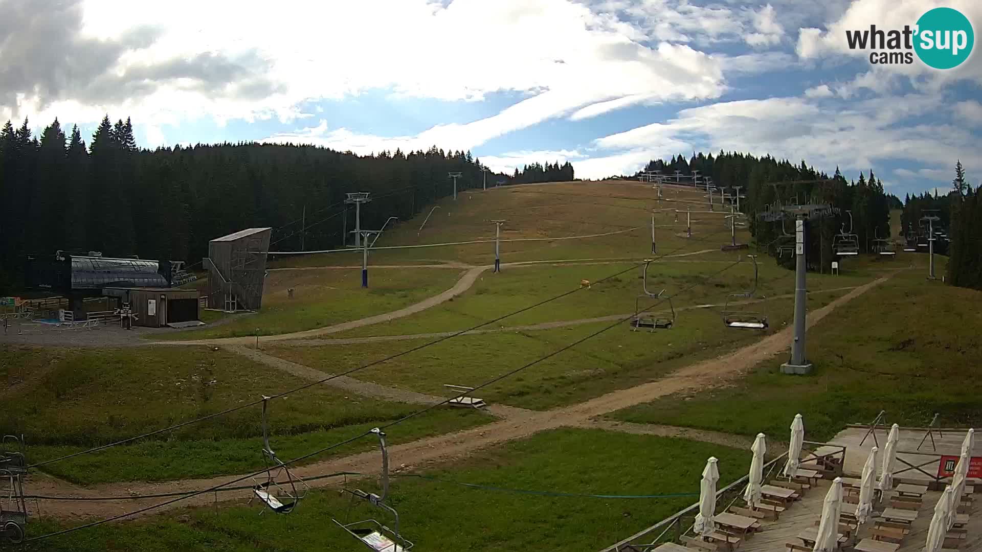 Rogla – Mašinžaga pogled 1