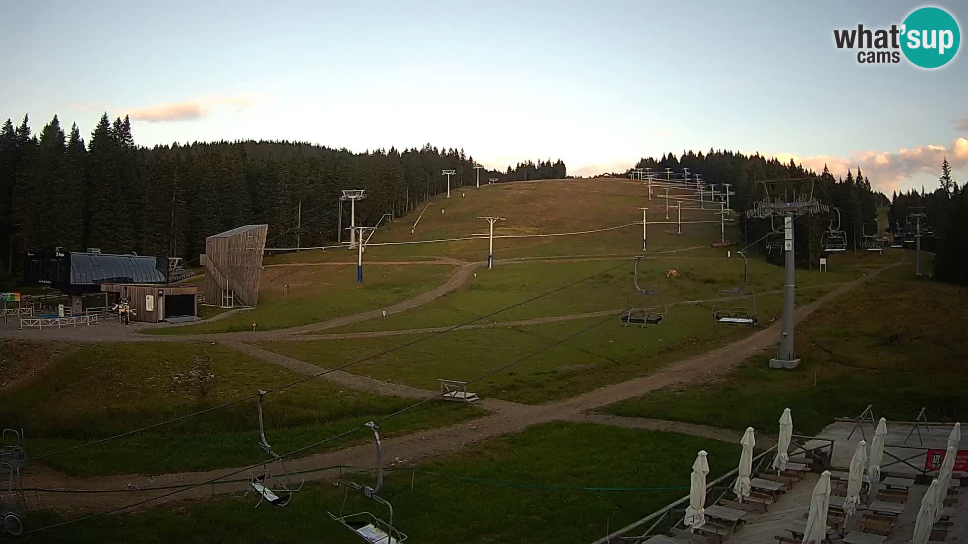 Rogla – MšinŽaga – Funpark