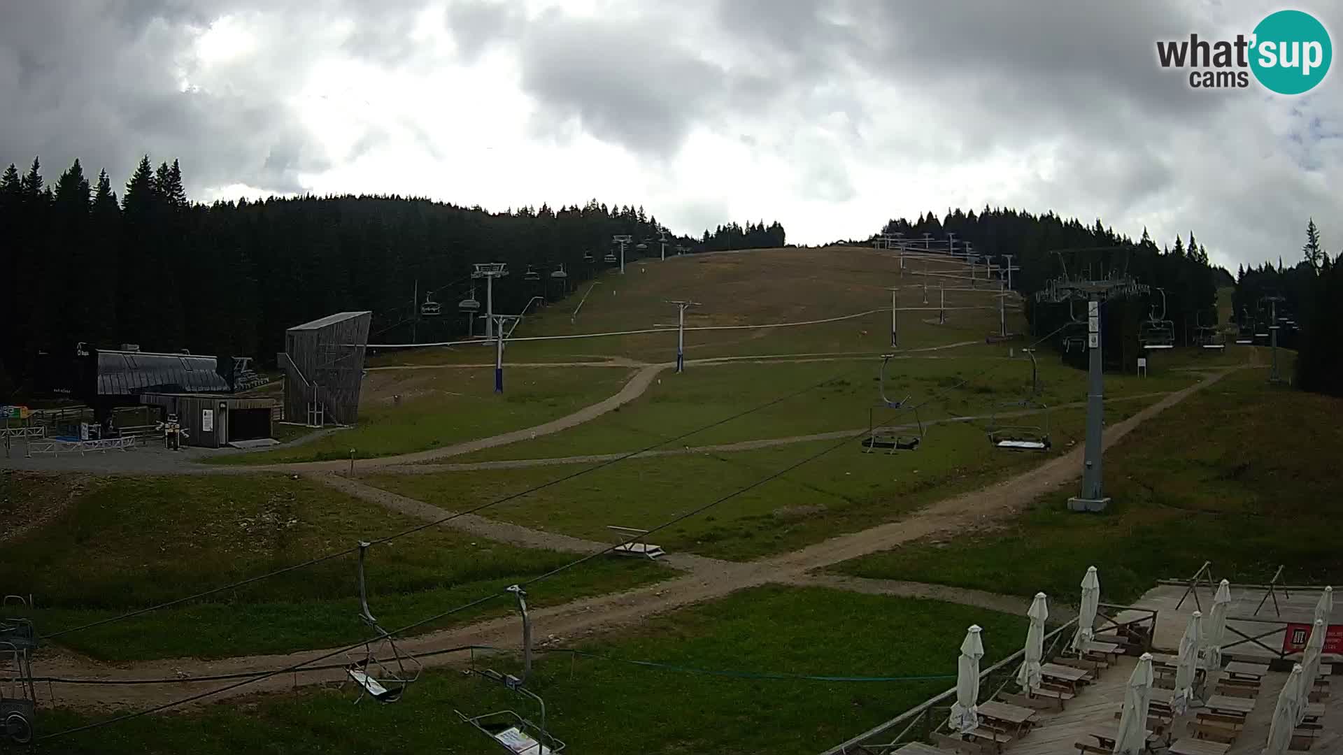 Rogla ski resort – MšinŽaga – Funpark