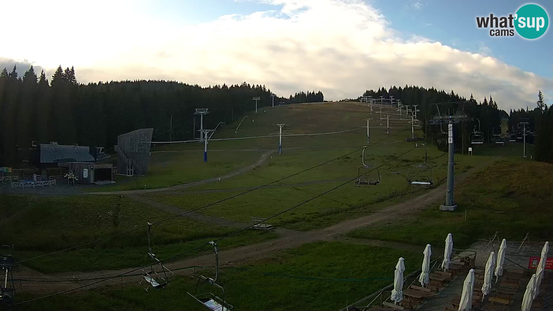 Rogla – Mašinžaga view 2