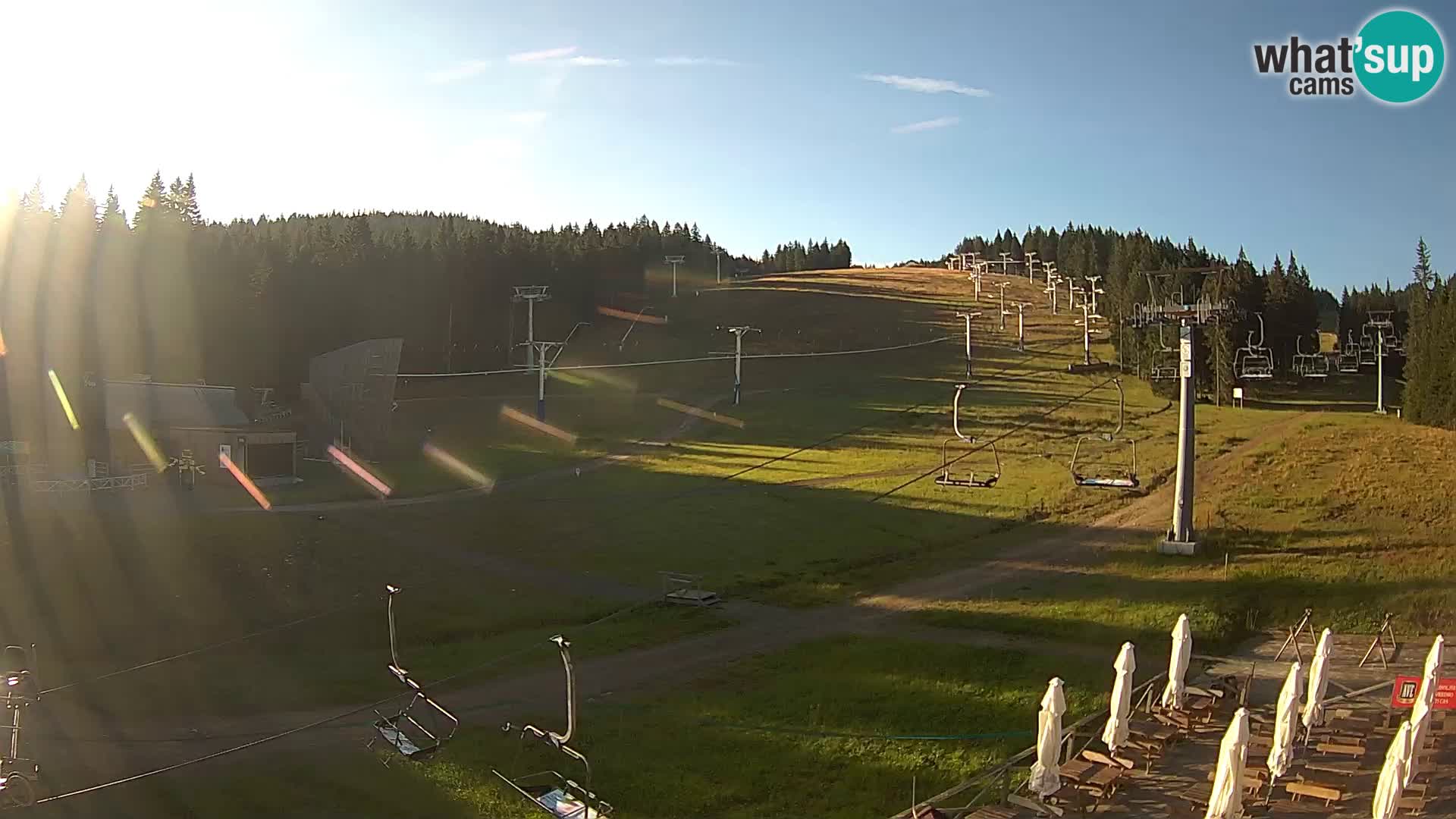 Rogla – Mašinžaga view 2