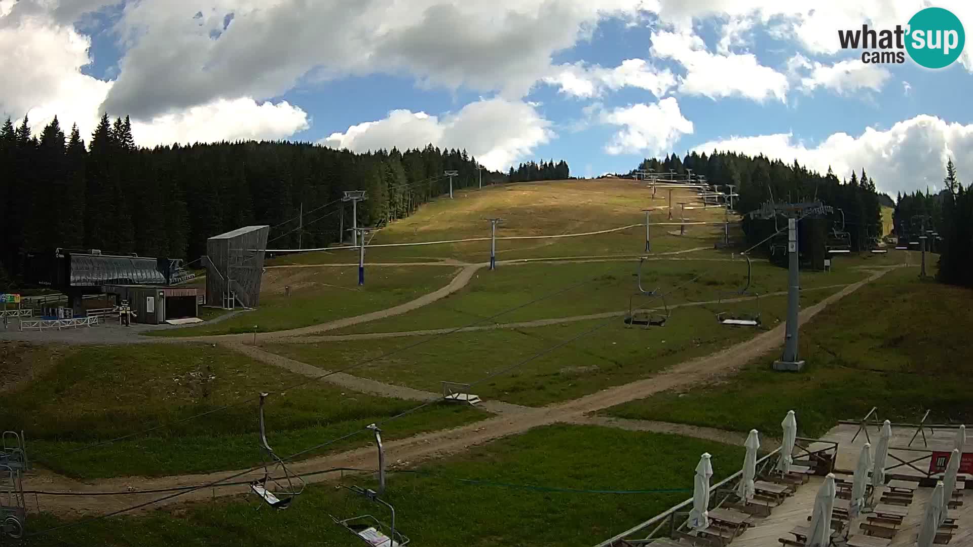 Rogla – Mašinžaga view 2