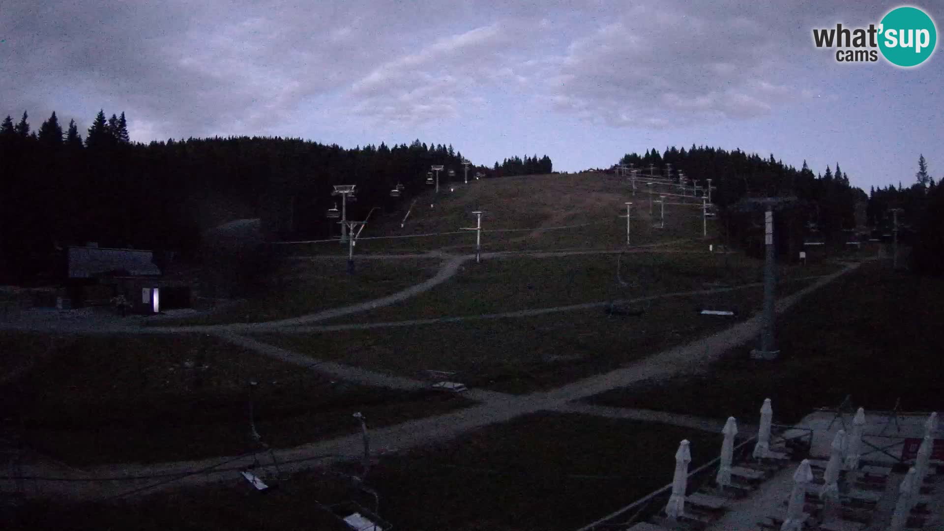 Rogla – MšinŽaga – Funpark