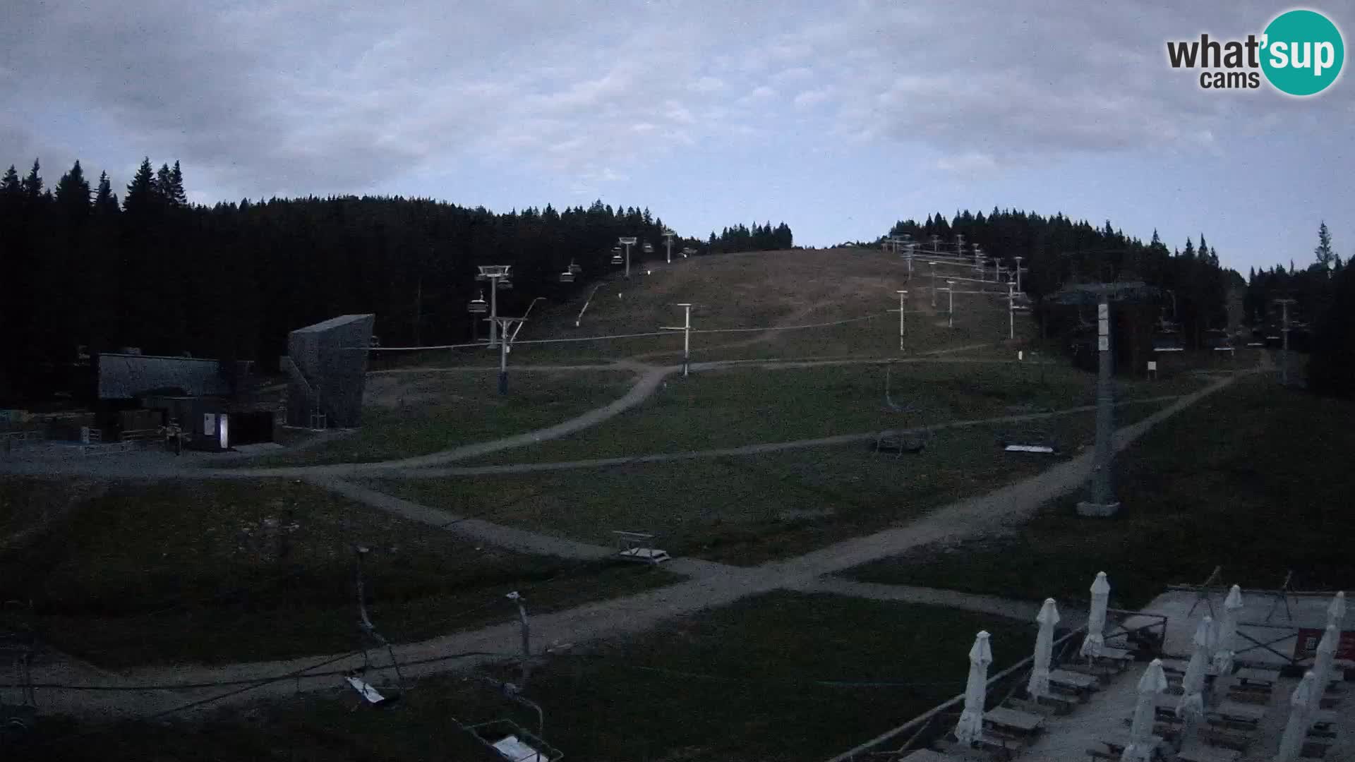 Rogla – MšinŽaga – Funpark