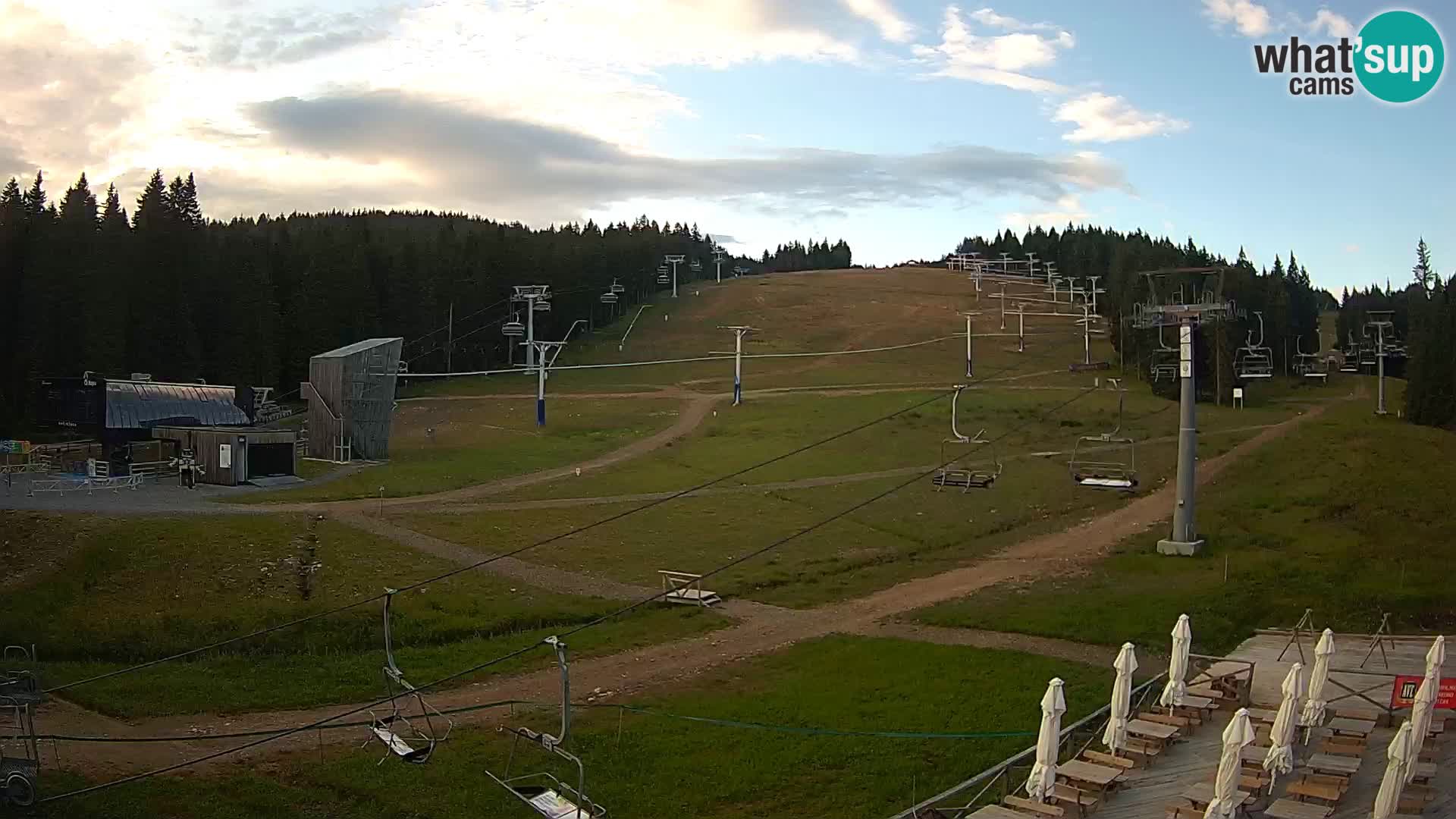 Rogla – MšinŽaga – Funpark