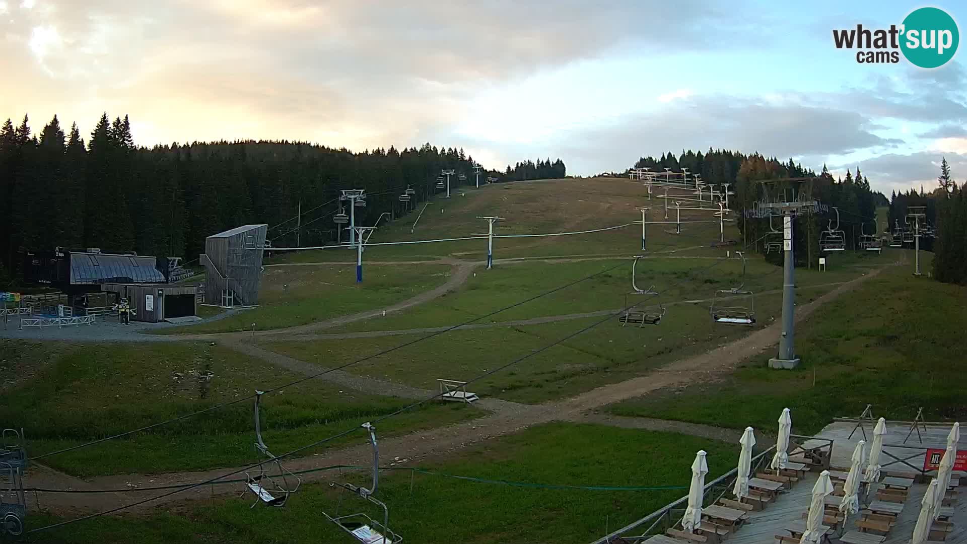 Rogla – MšinŽaga – Funpark