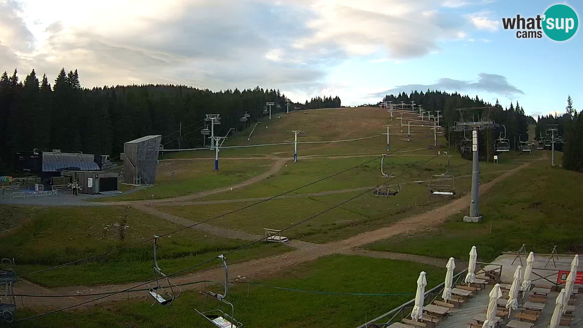 Rogla ski resort – MšinŽaga – Funpark