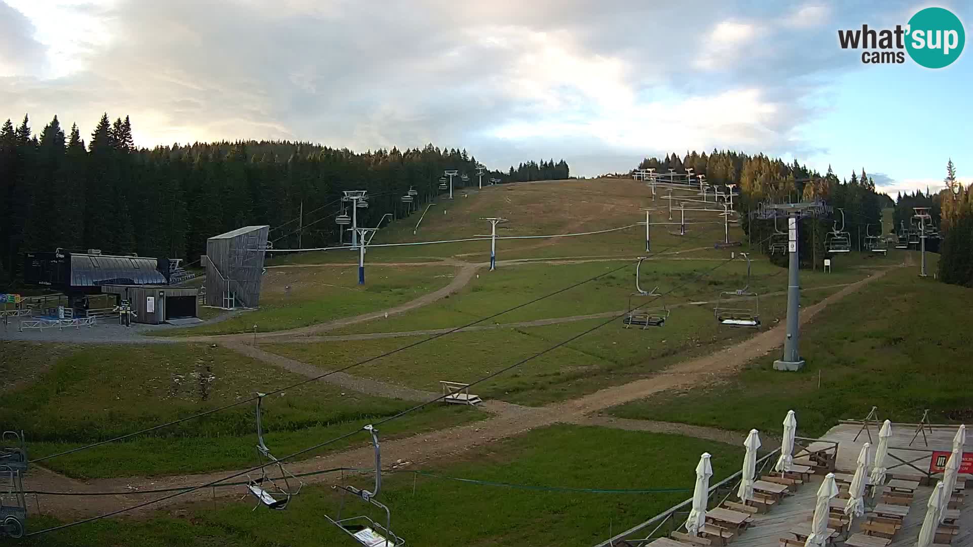 Rogla – MšinŽaga – Funpark