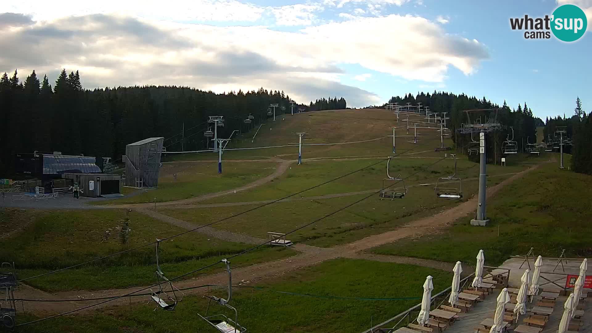 Rogla ski resort – MšinŽaga – Funpark