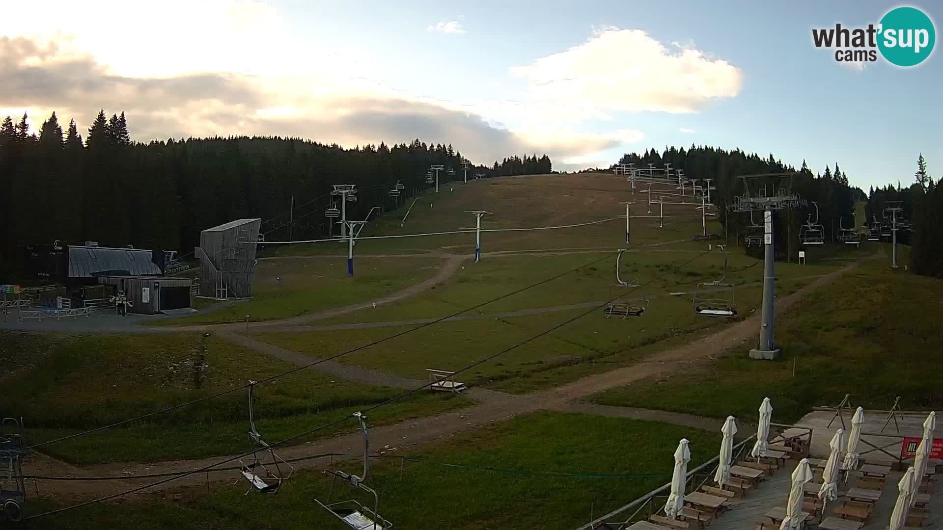 Rogla ski resort – MšinŽaga – Funpark