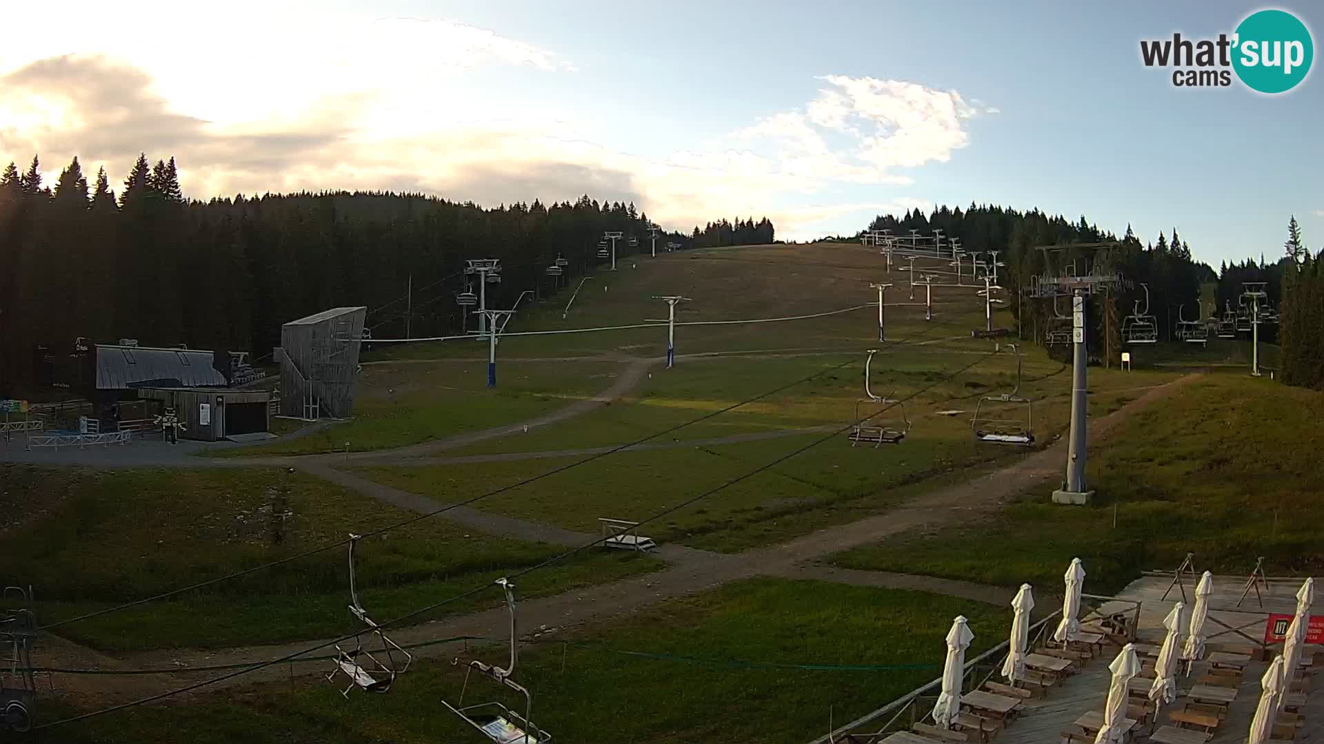 Rogla – MšinŽaga – Funpark