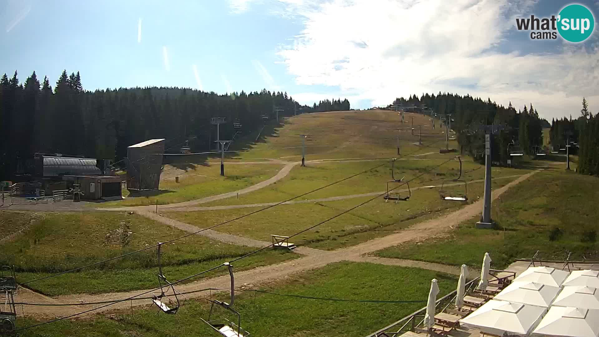 Rogla – MšinŽaga – Funpark