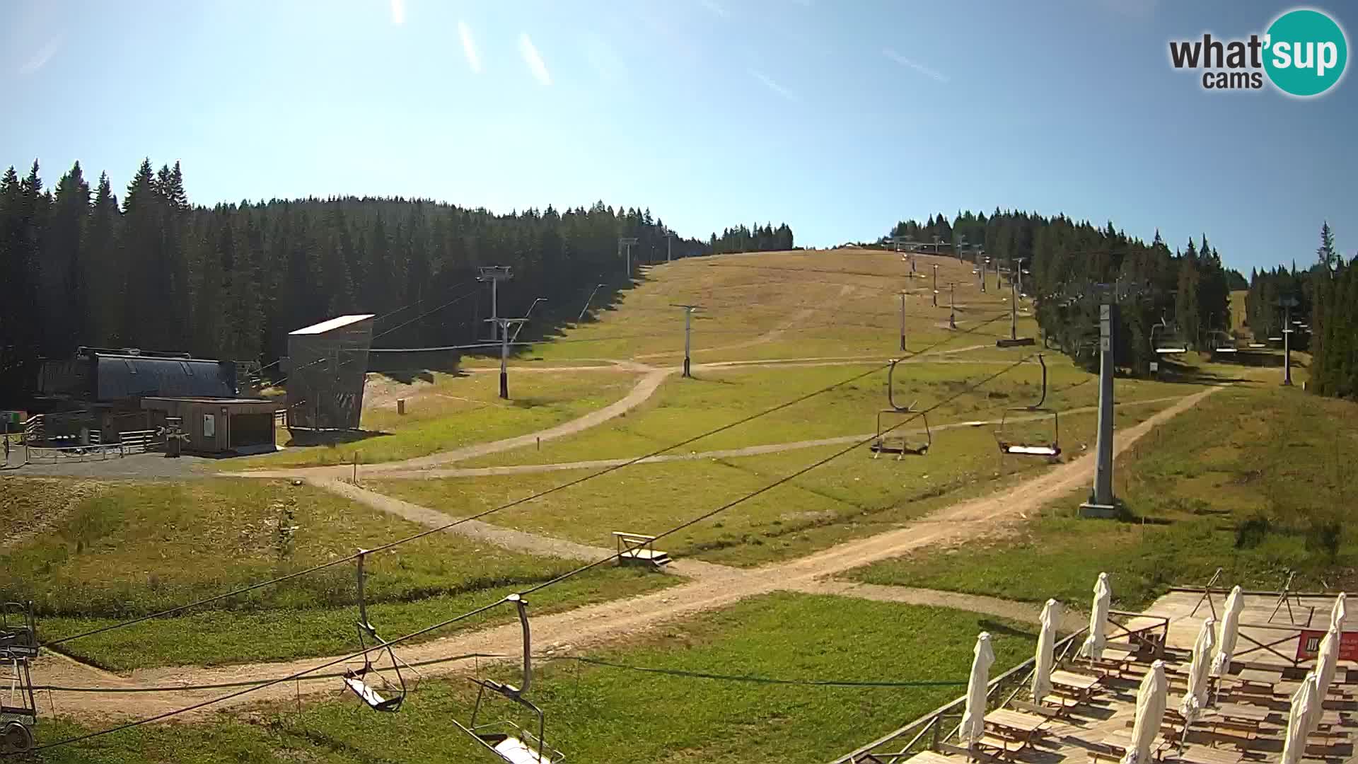 Rogla – MšinŽaga – Funpark