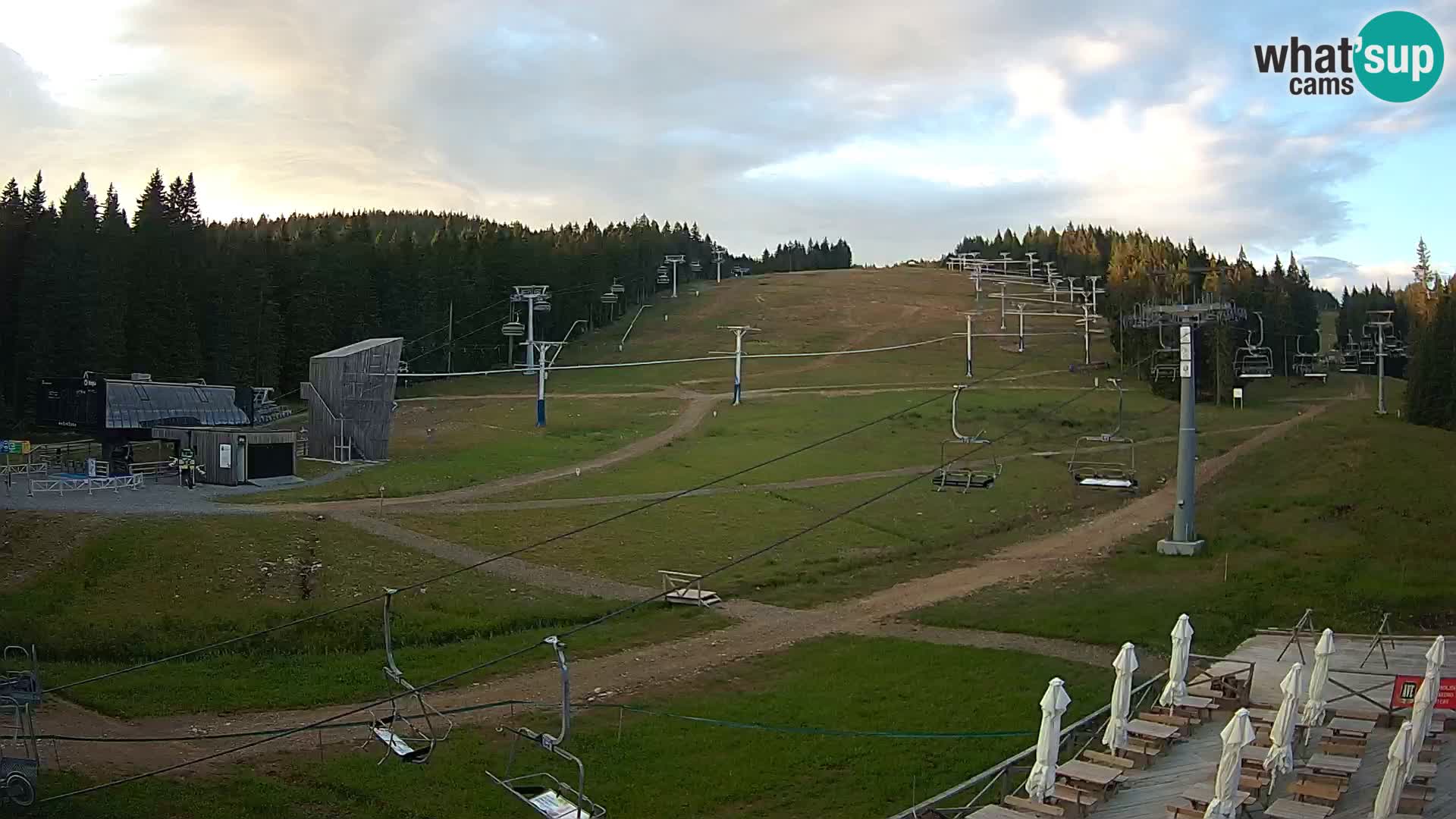 Rogla – MšinŽaga – Funpark