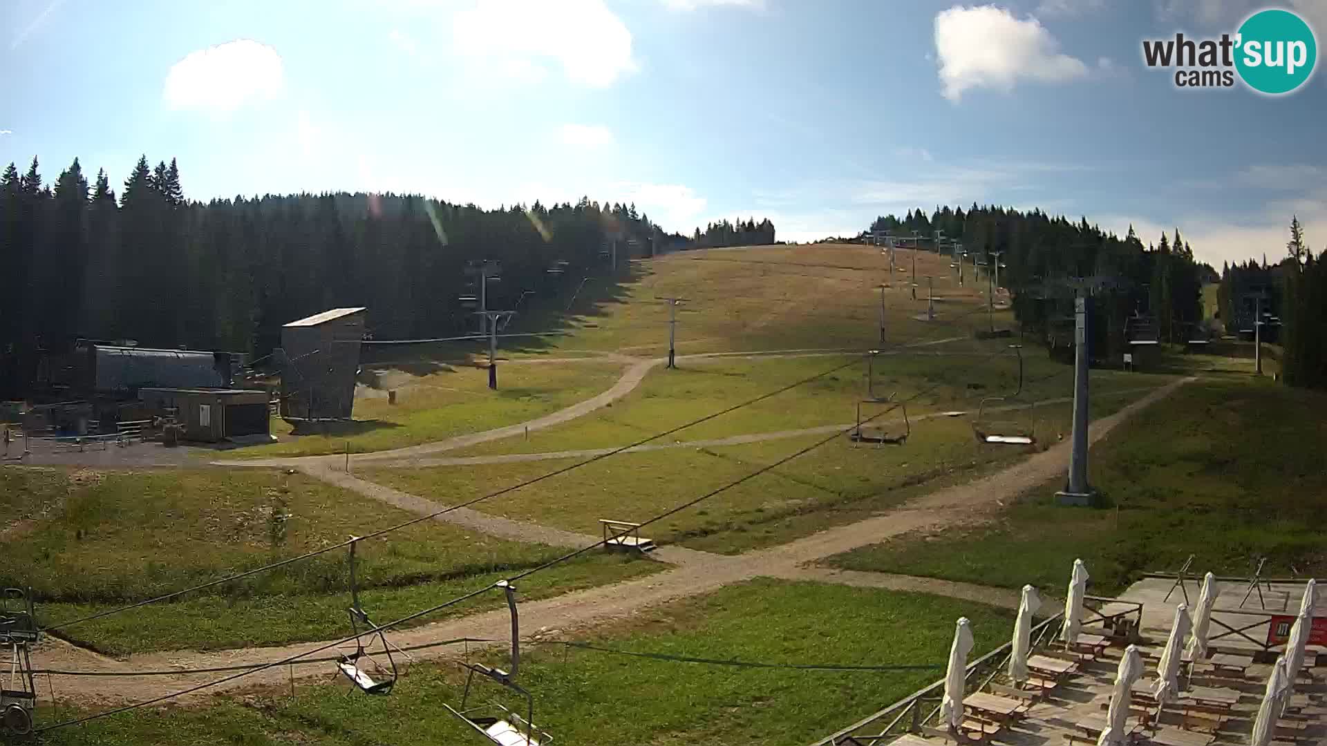Rogla ski resort – MšinŽaga – Funpark