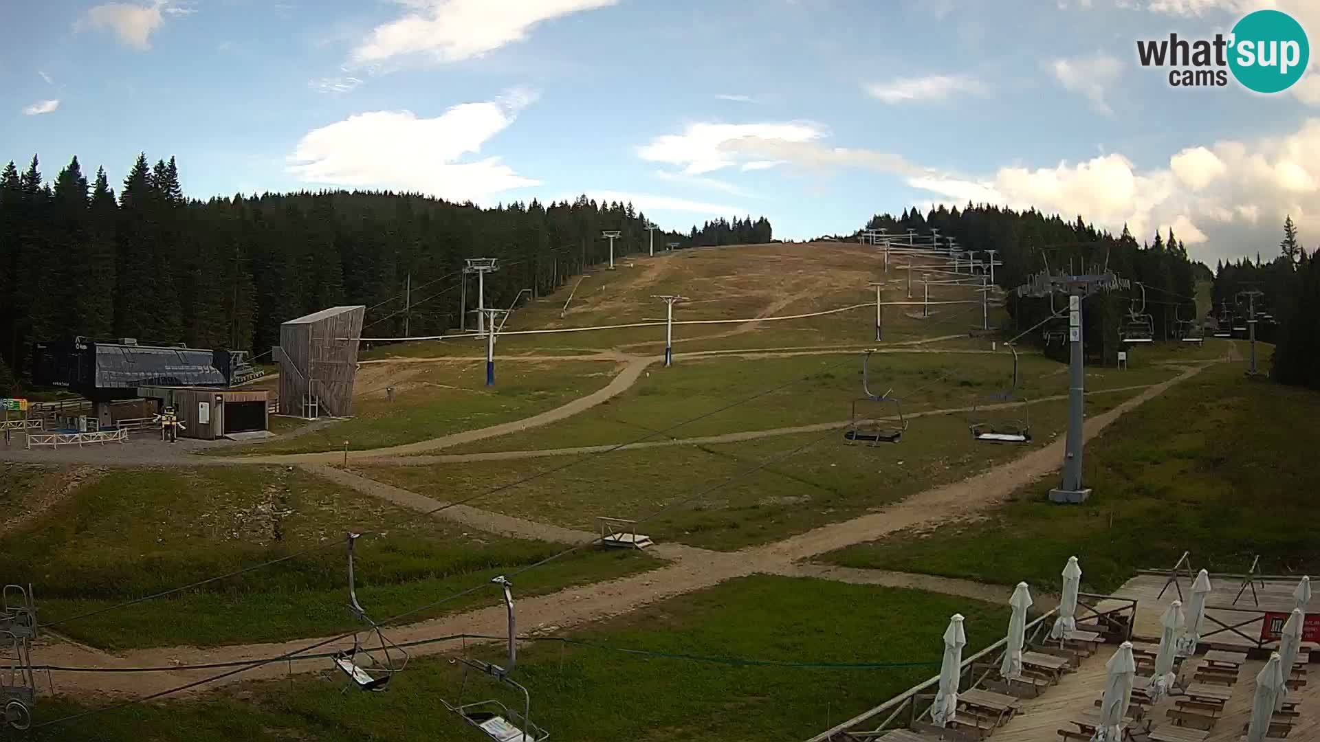 Rogla – MšinŽaga – Funpark