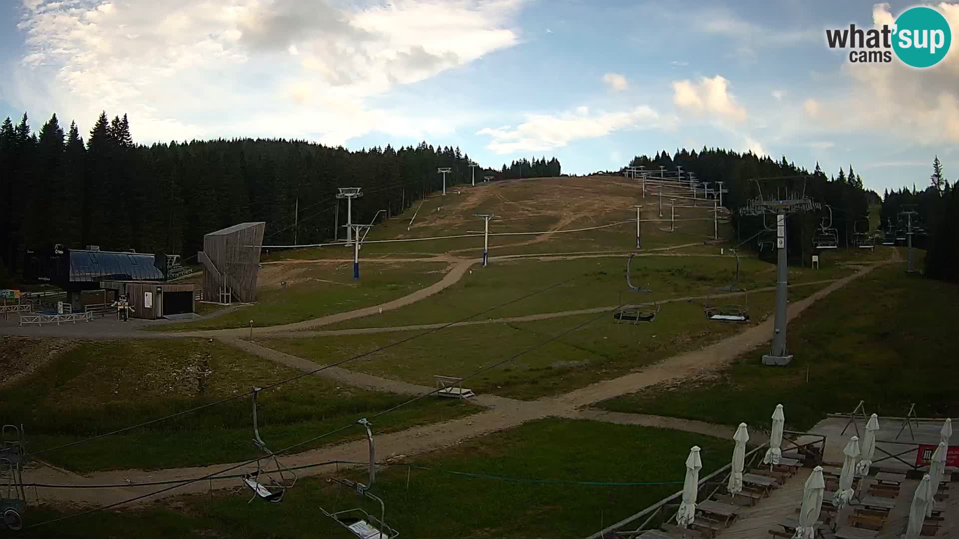 Rogla ski resort – MšinŽaga – Funpark