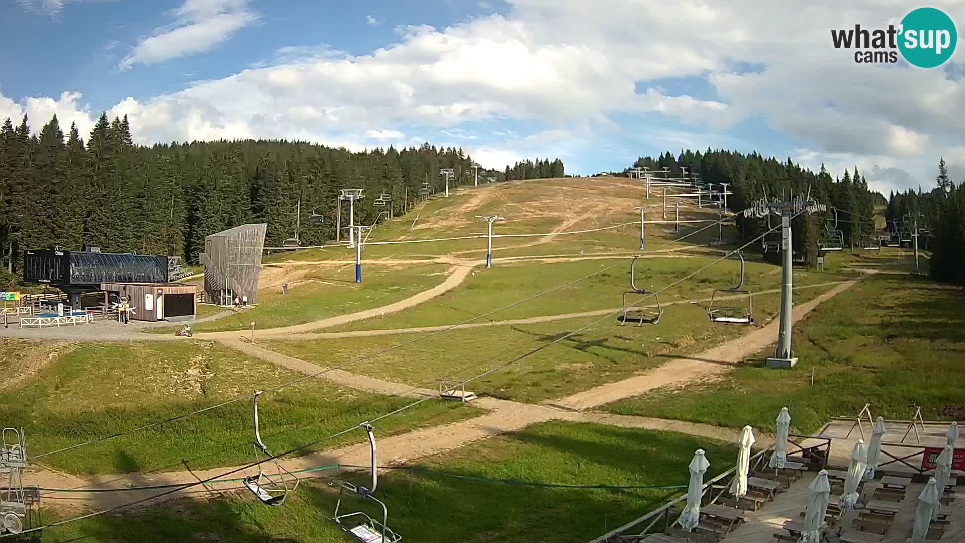 Rogla ski resort – MšinŽaga – Funpark