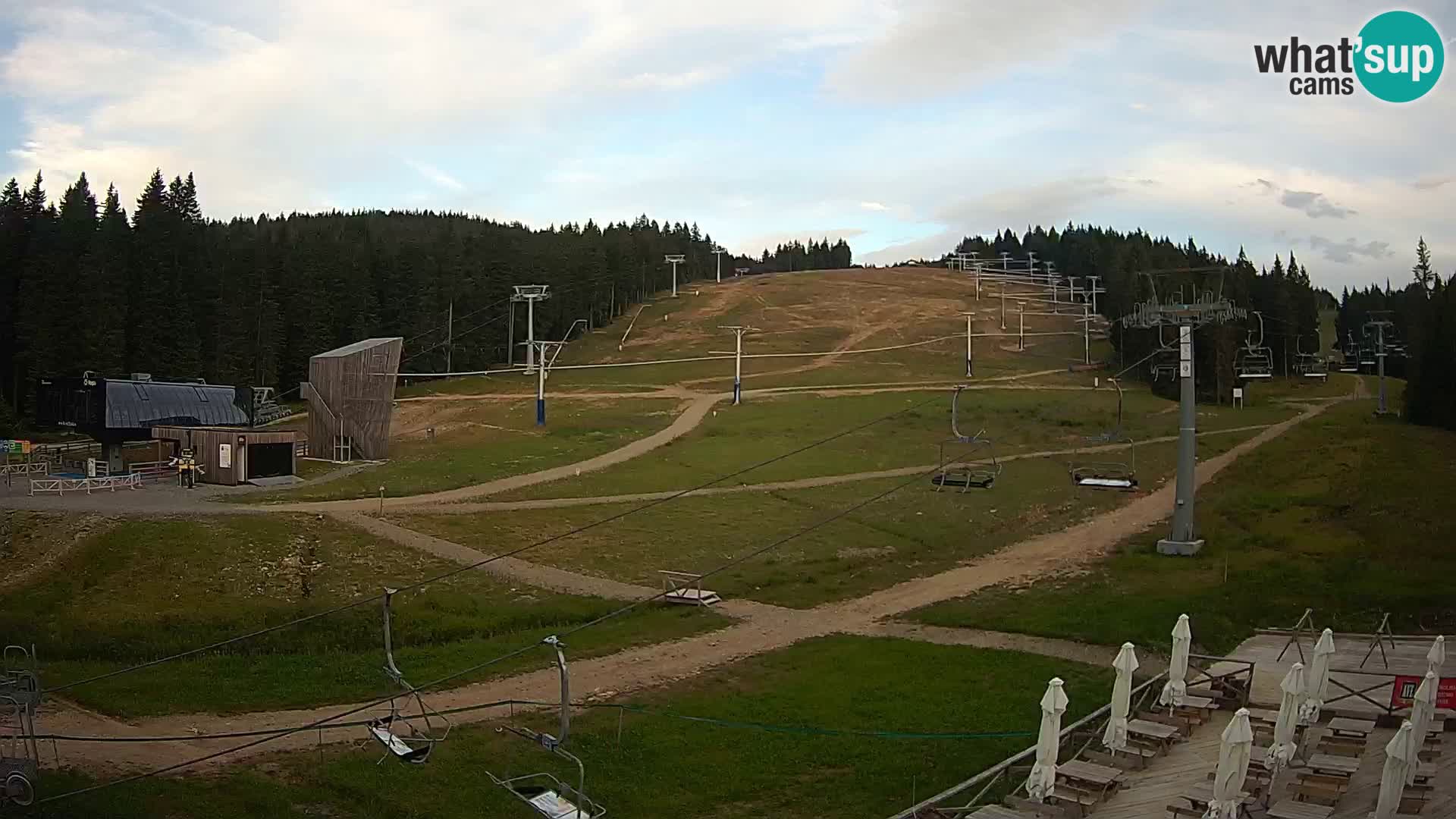 Rogla ski resort – MšinŽaga – Funpark