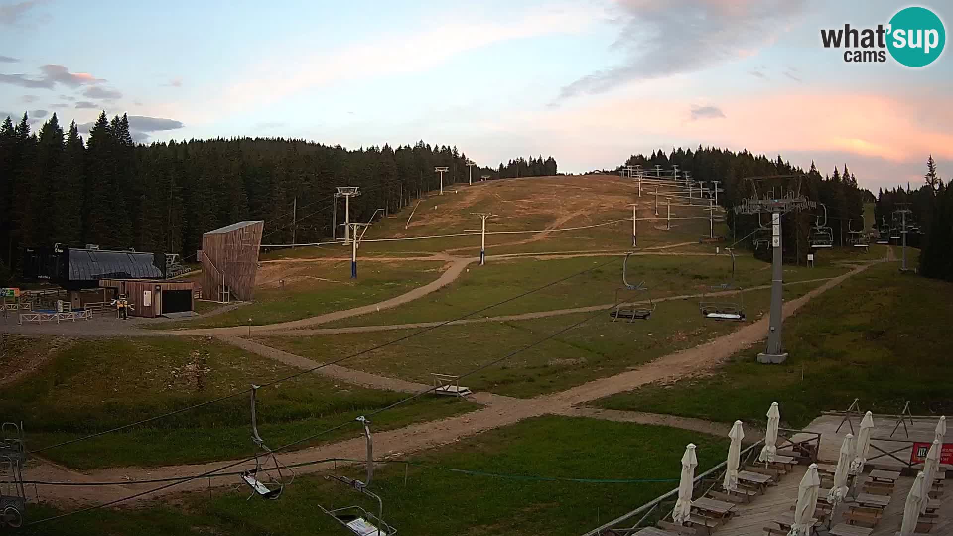 Rogla – MšinŽaga – Funpark