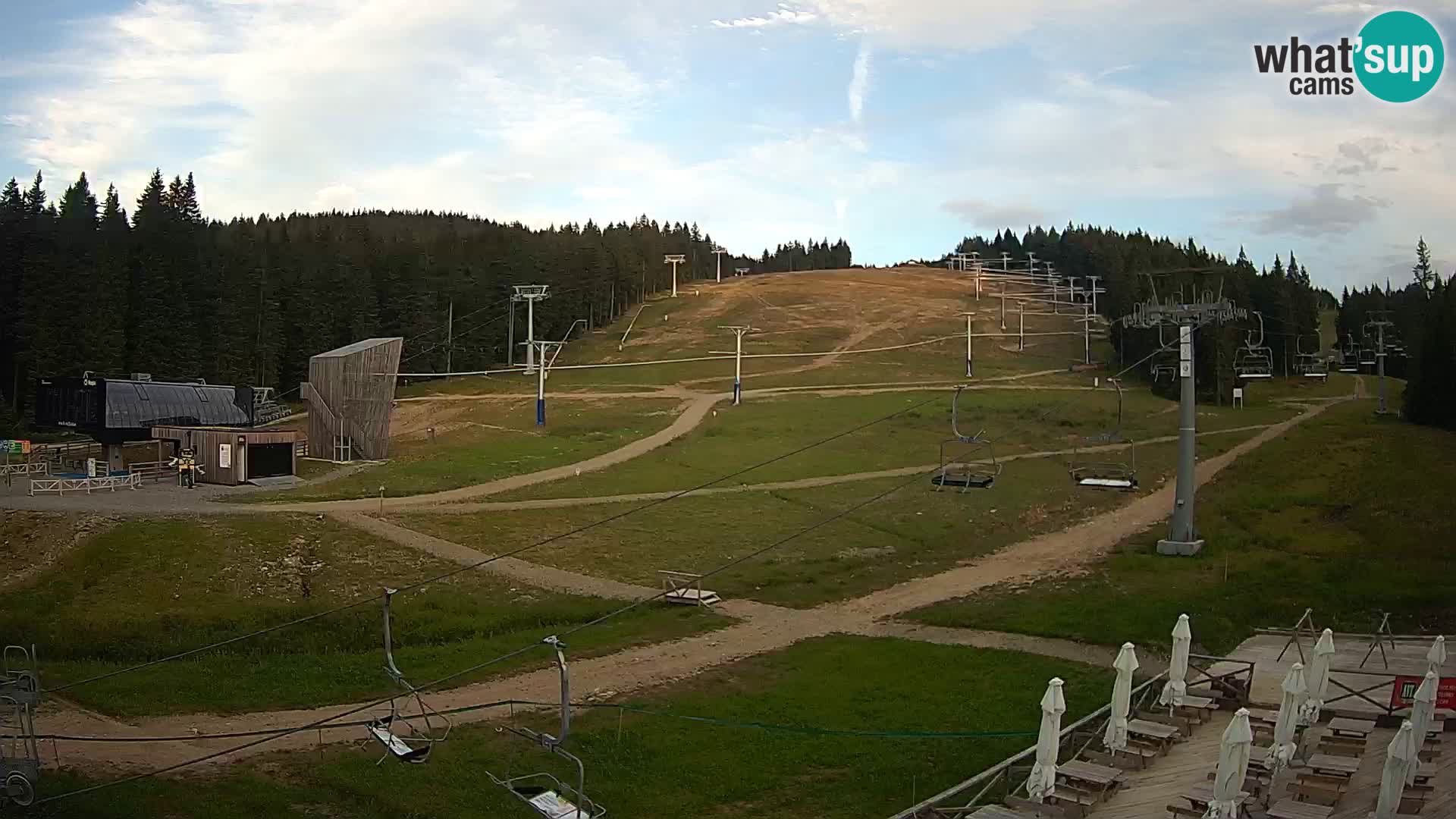 Rogla – Mašinžaga view 2