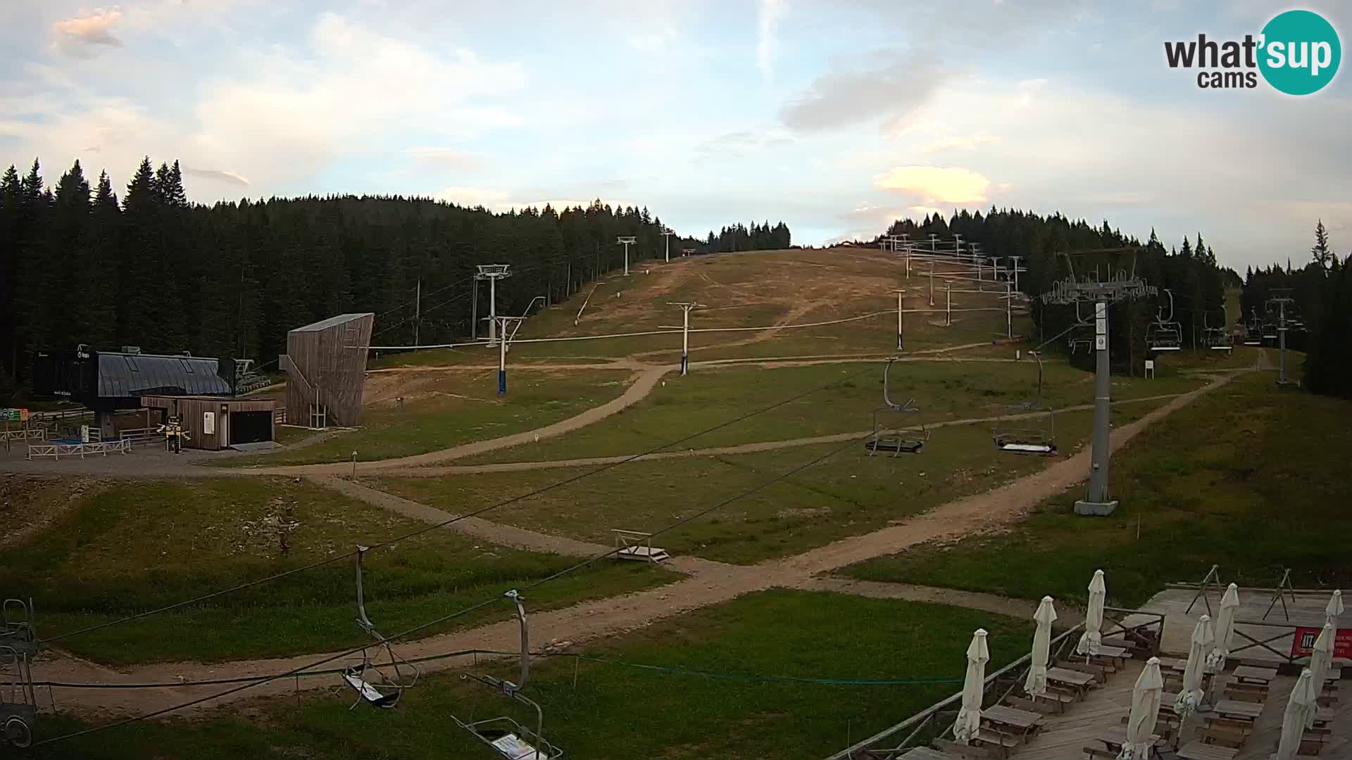 Rogla ski resort – MšinŽaga – Funpark
