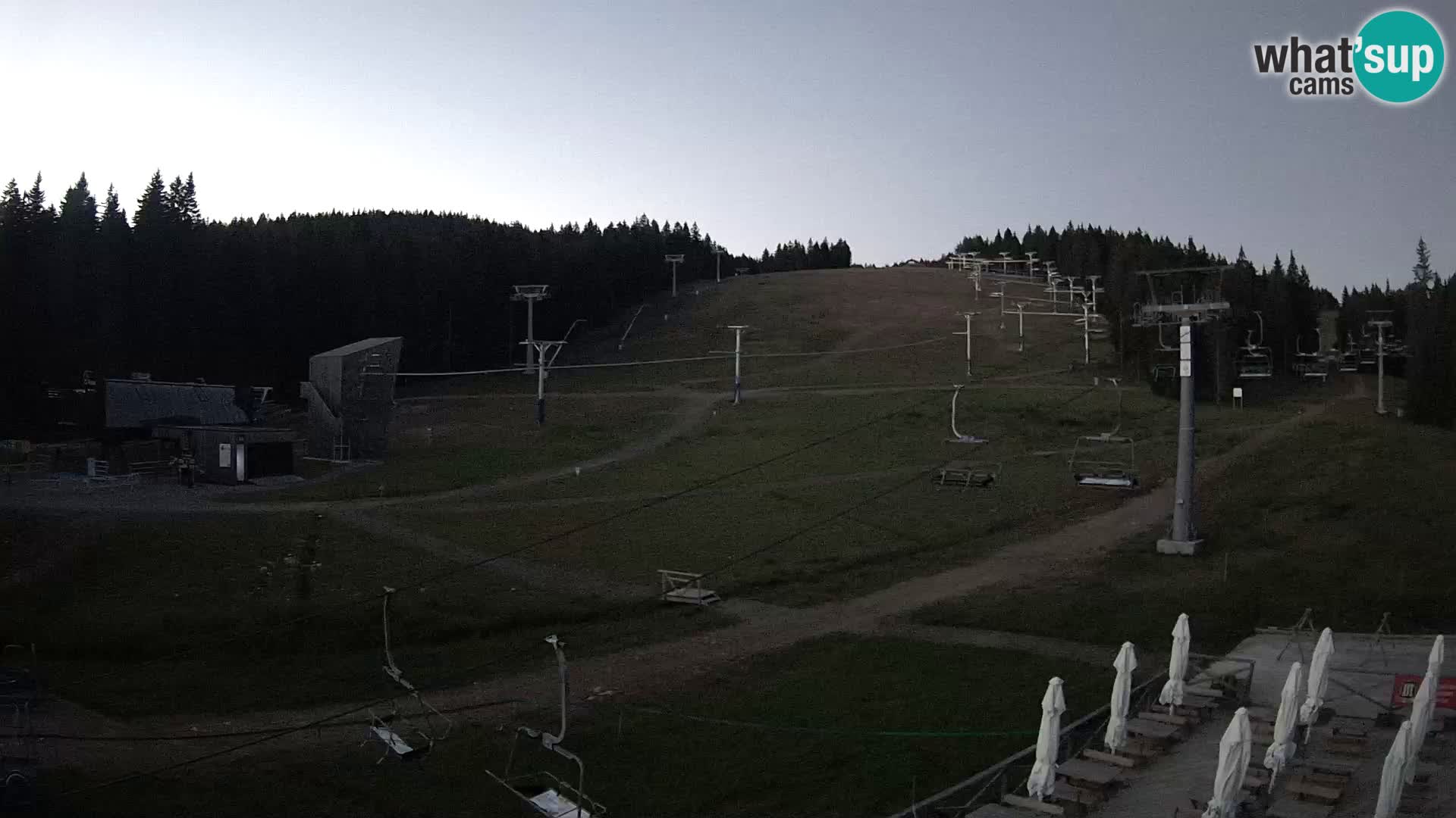 Rogla – MšinŽaga – Funpark