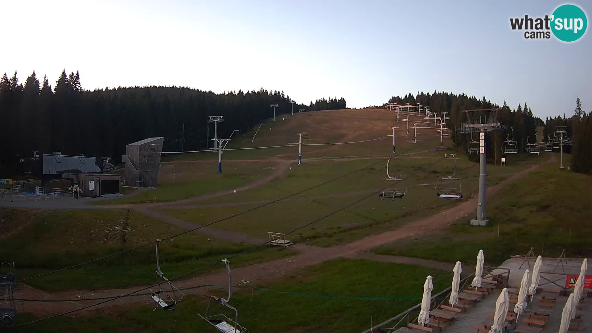 Rogla – MšinŽaga – Funpark