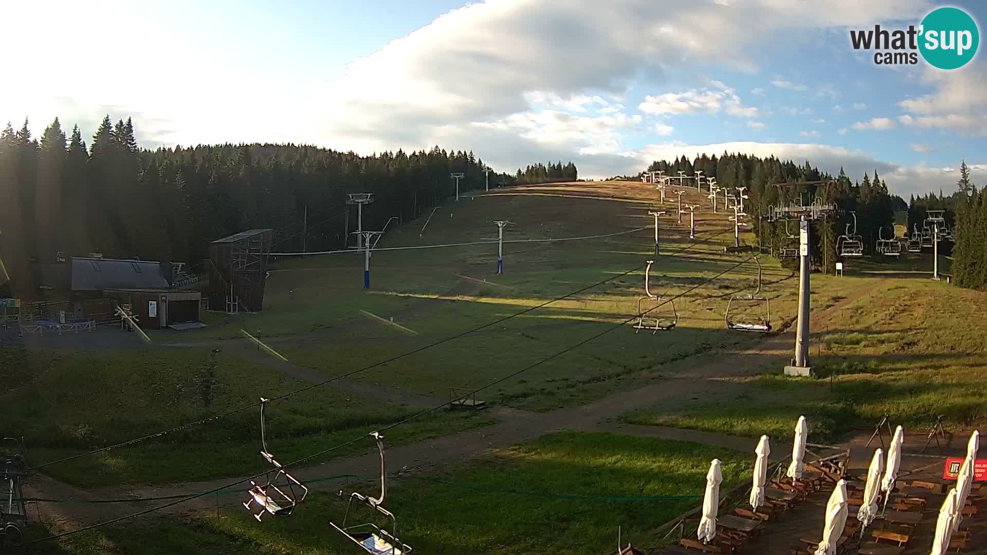Rogla ski resort – MšinŽaga – Funpark